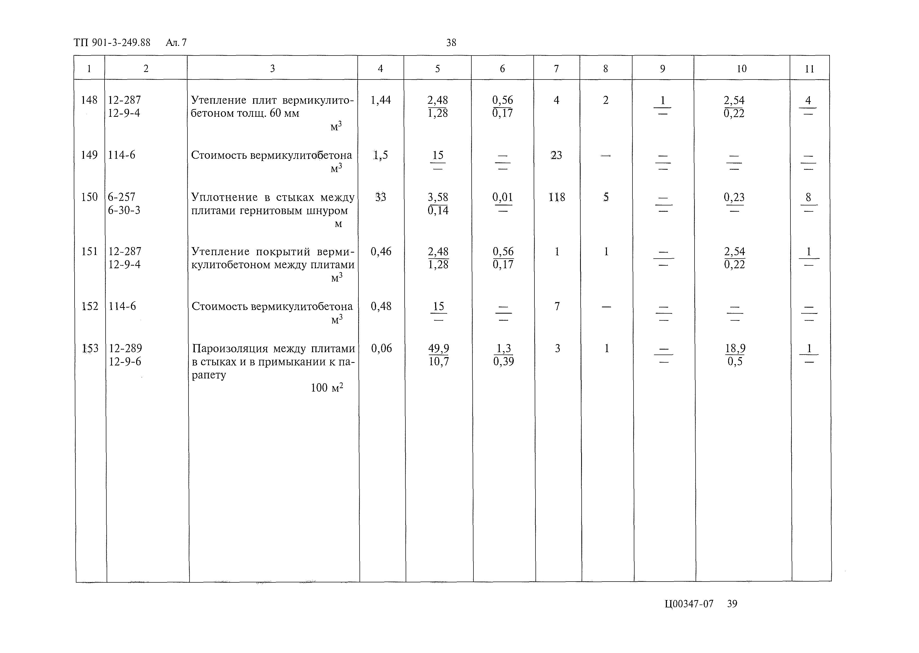 Типовой проект 901-3-249.88