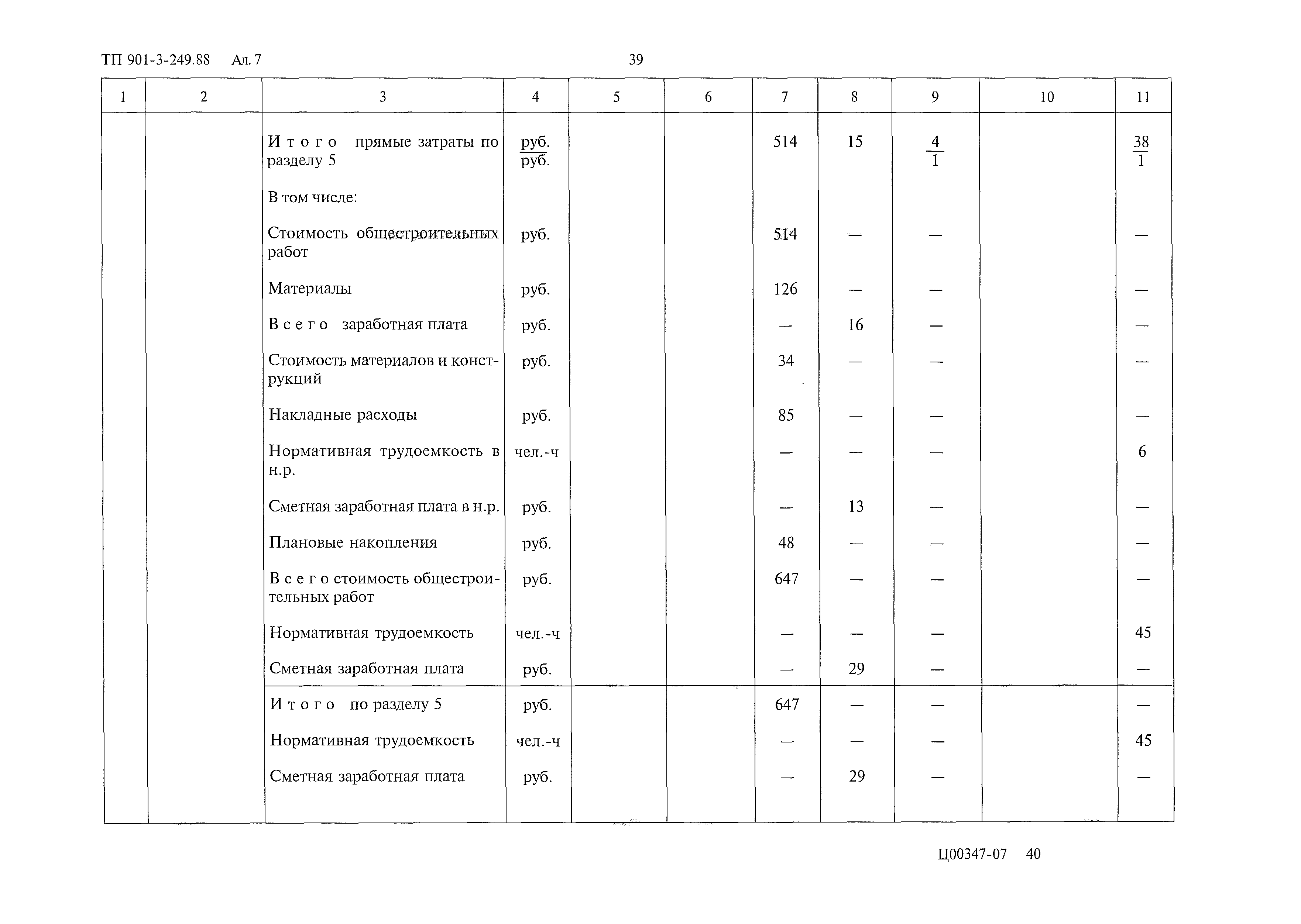 Типовой проект 901-3-249.88