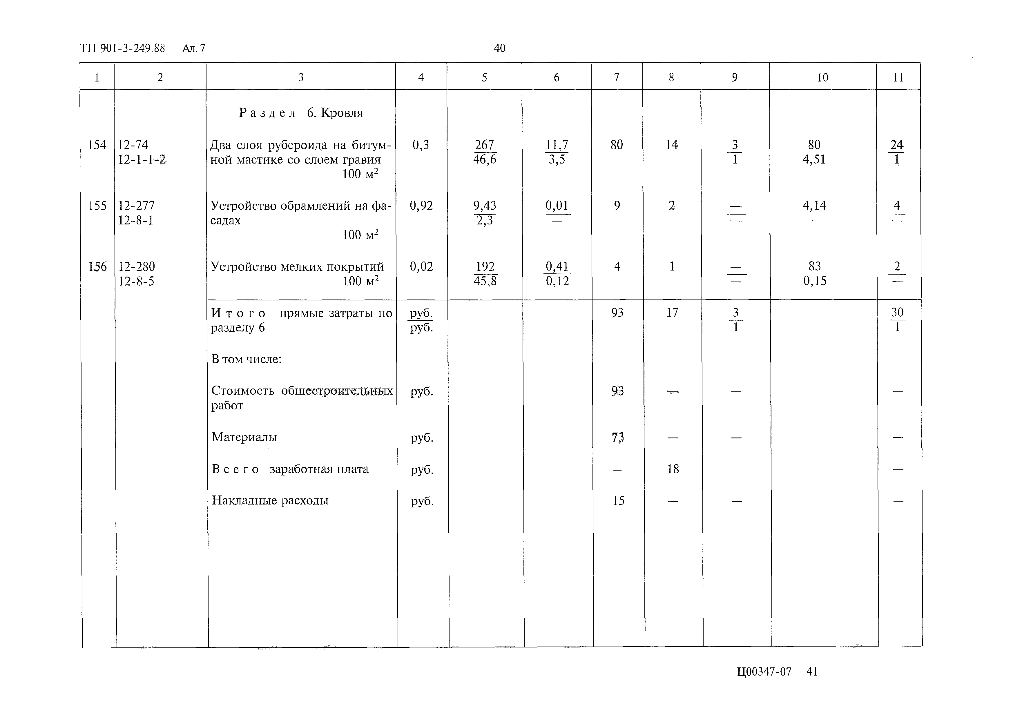 Типовой проект 901-3-249.88