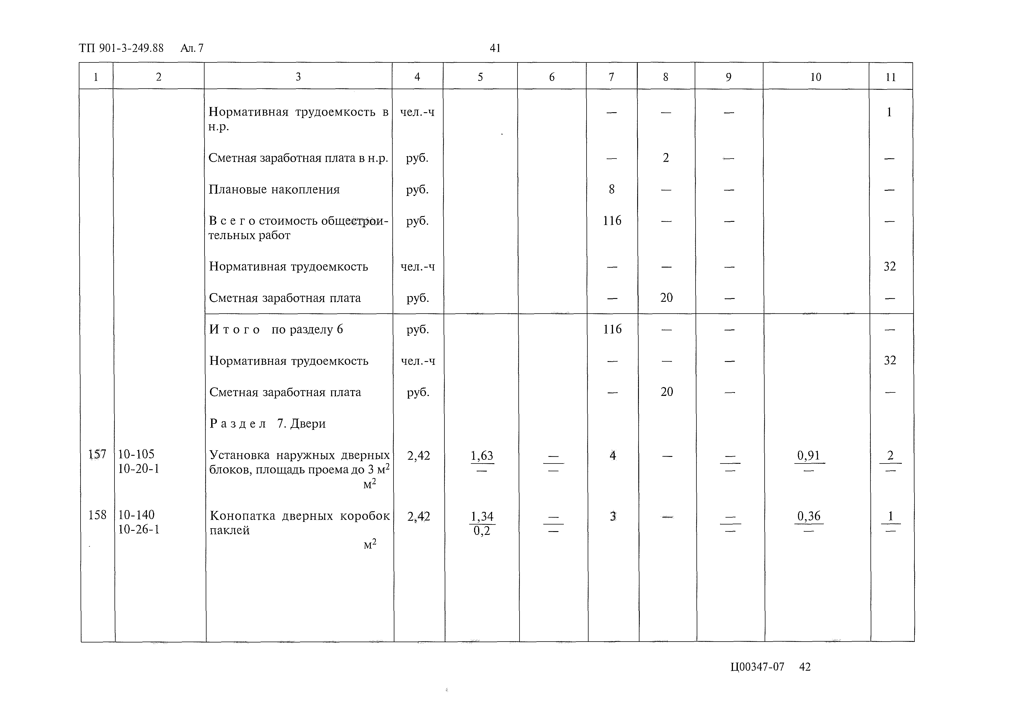 Типовой проект 901-3-249.88