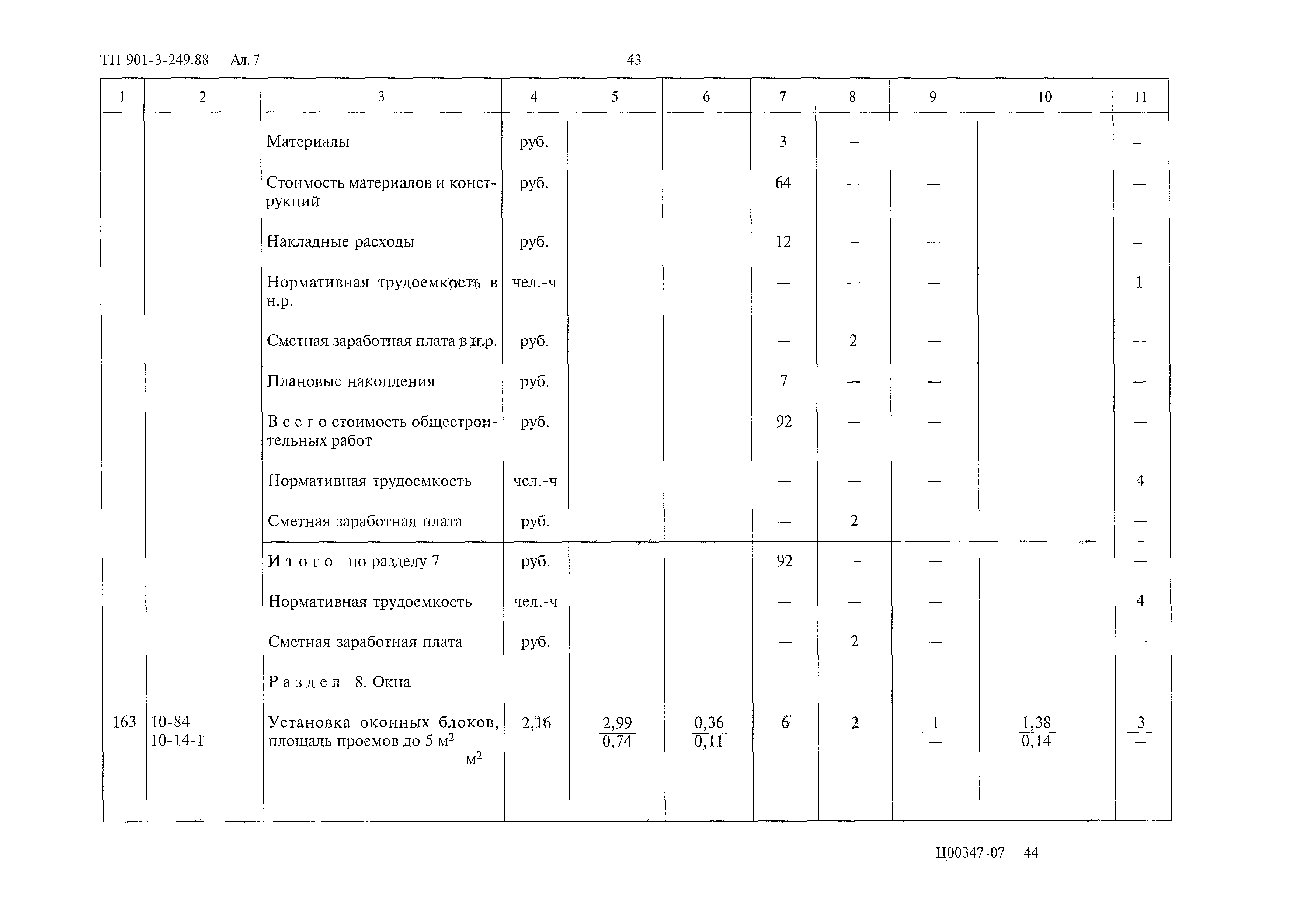 Типовой проект 901-3-249.88