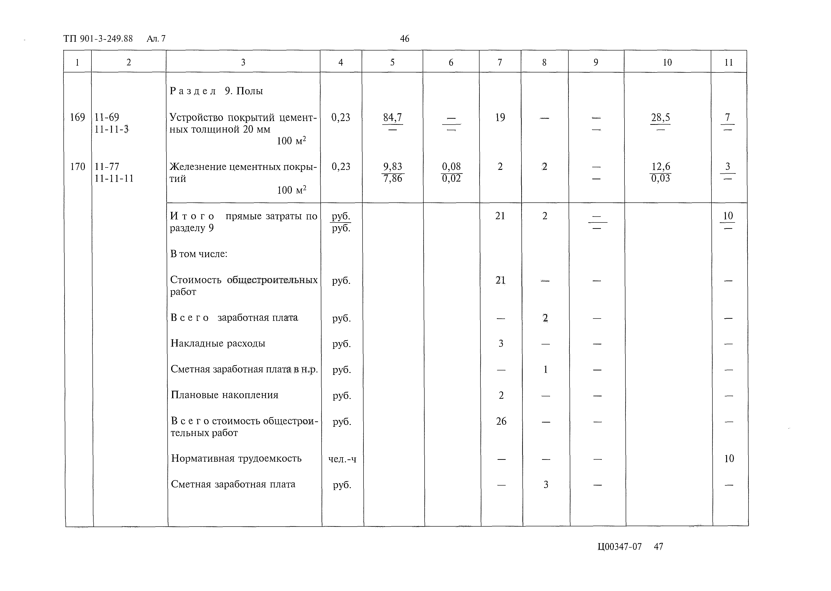 Типовой проект 901-3-249.88