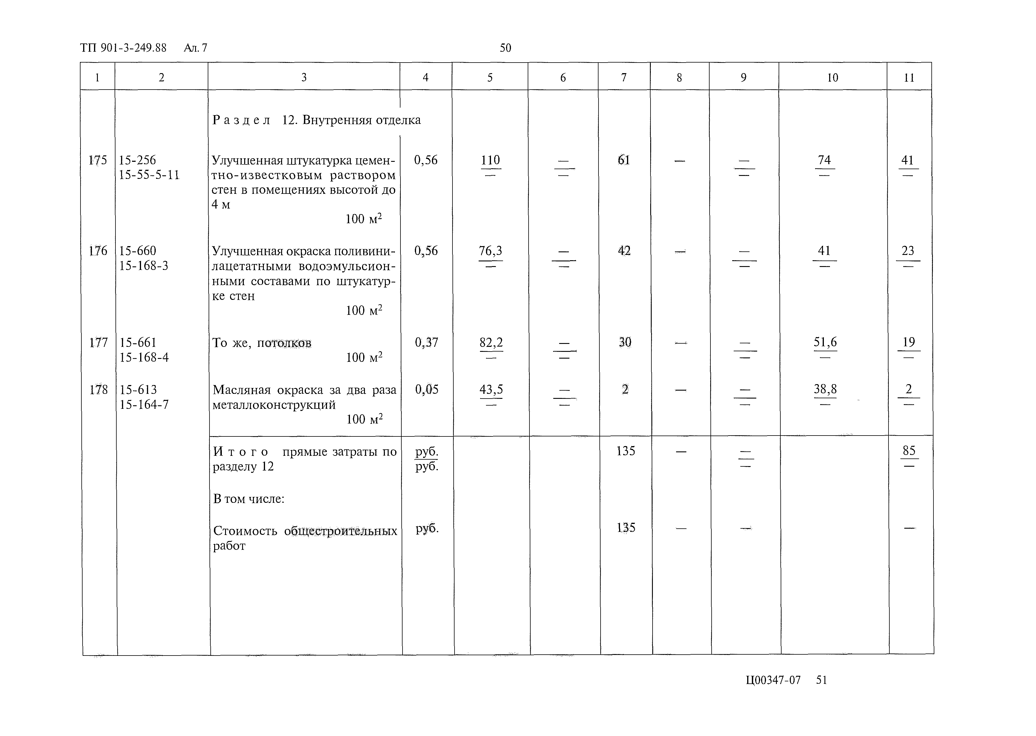Типовой проект 901-3-249.88
