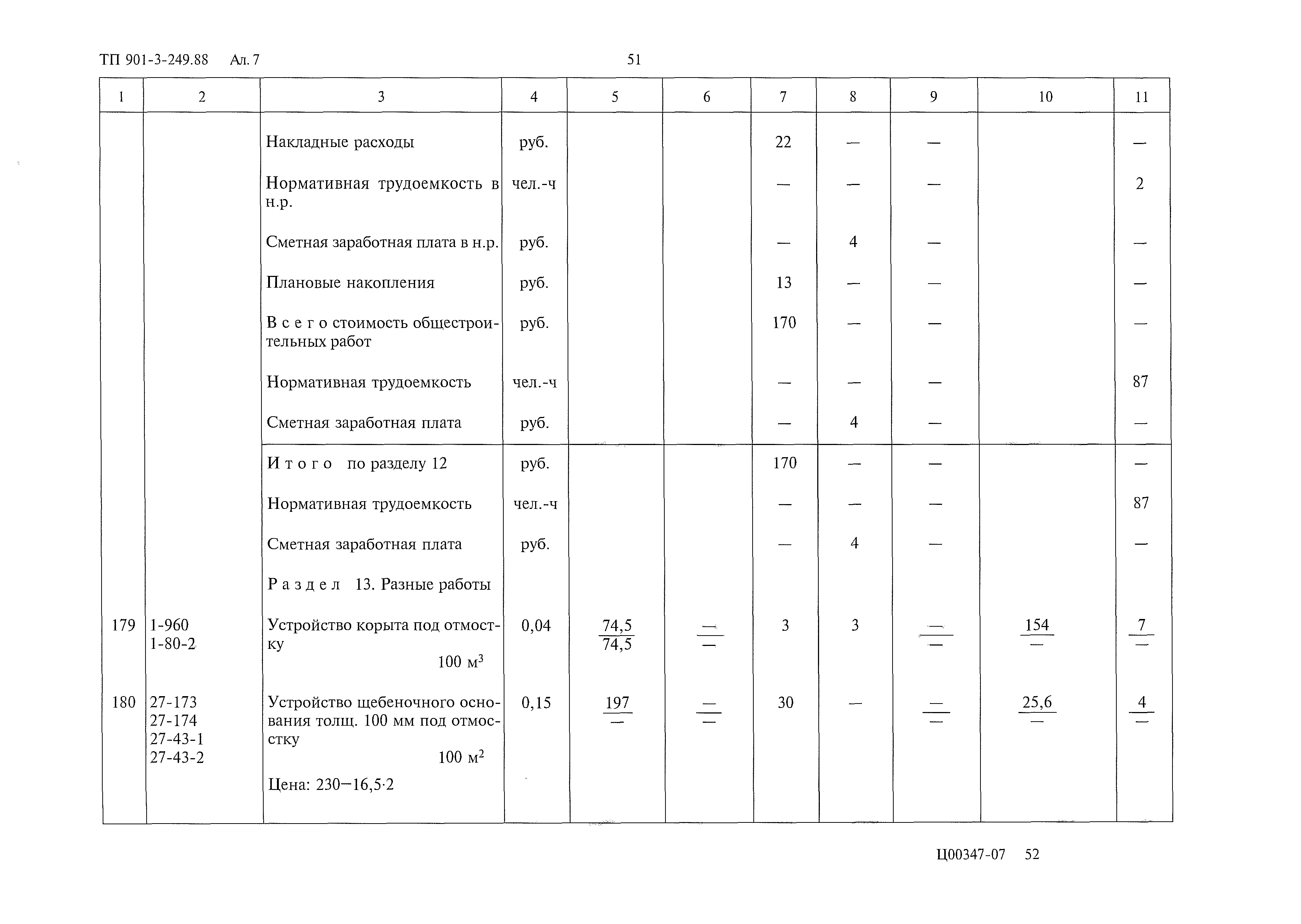 Типовой проект 901-3-249.88