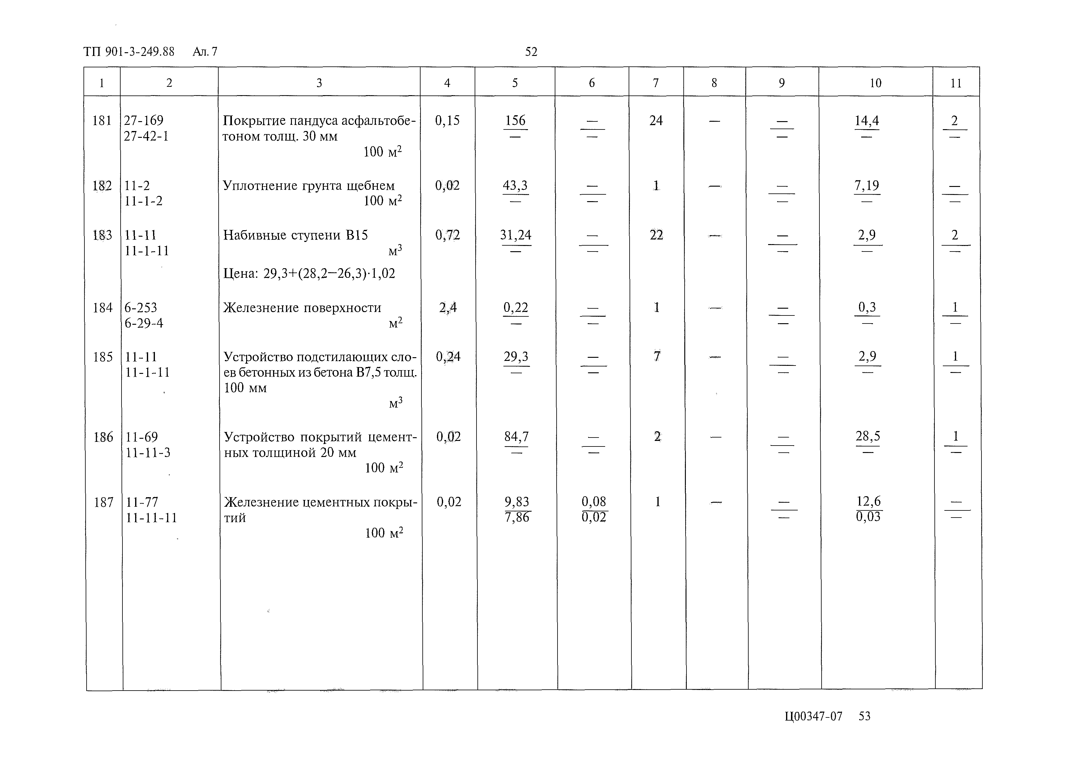 Типовой проект 901-3-249.88