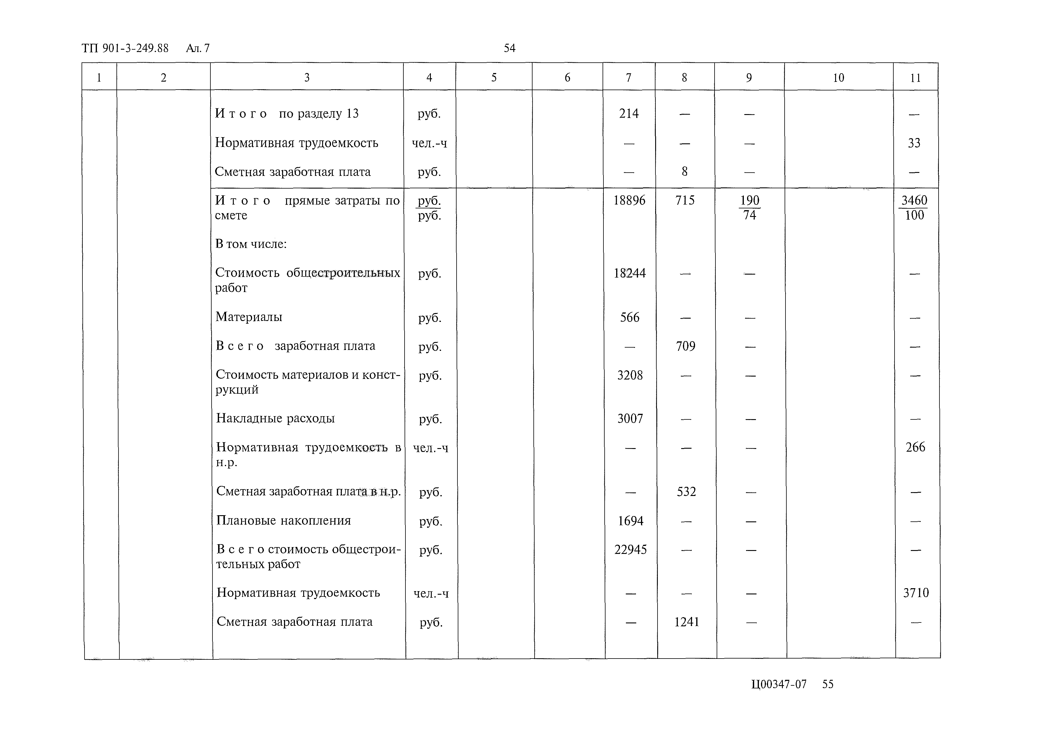 Типовой проект 901-3-249.88