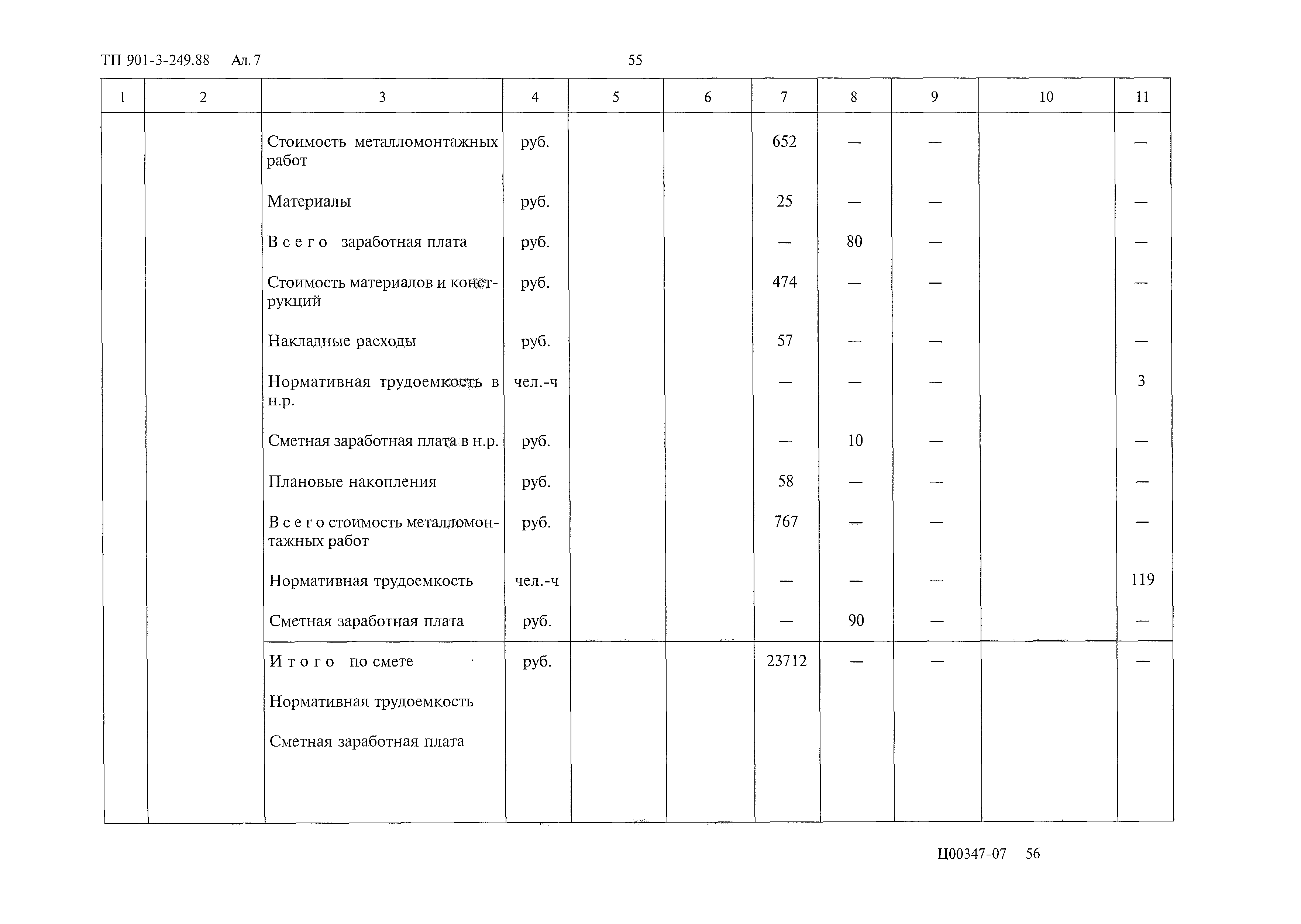 Типовой проект 901-3-249.88