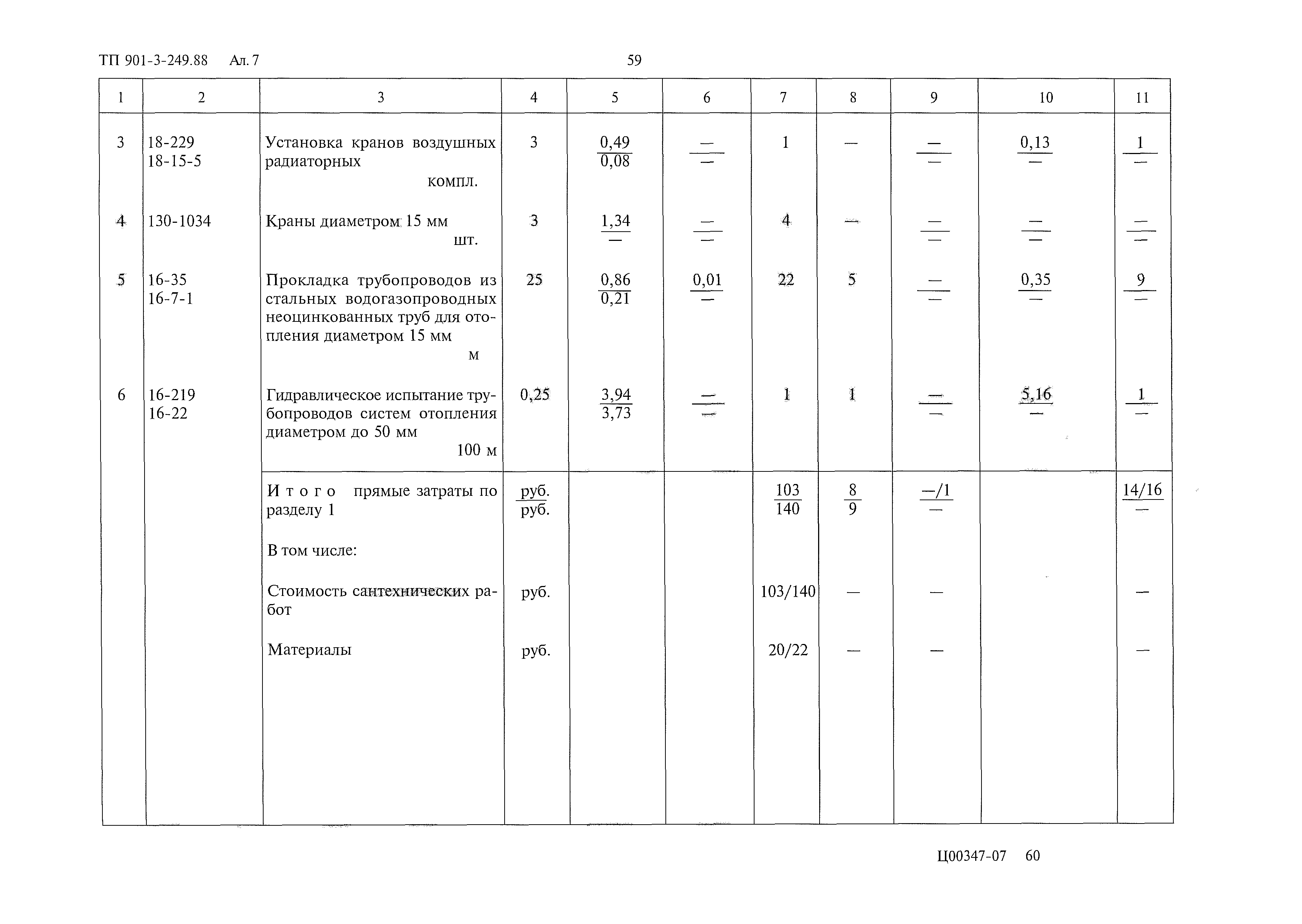 Типовой проект 901-3-249.88