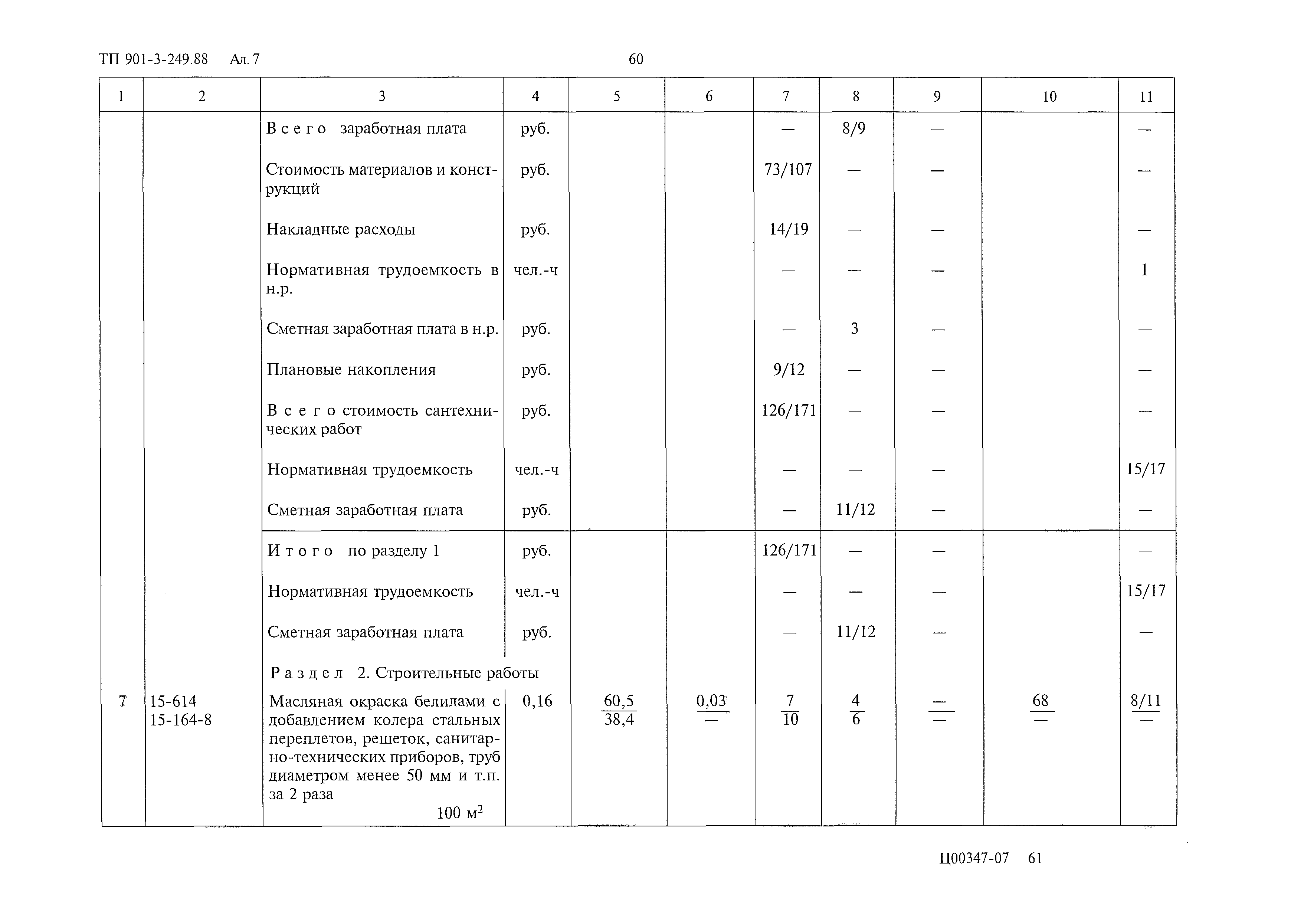 Типовой проект 901-3-249.88