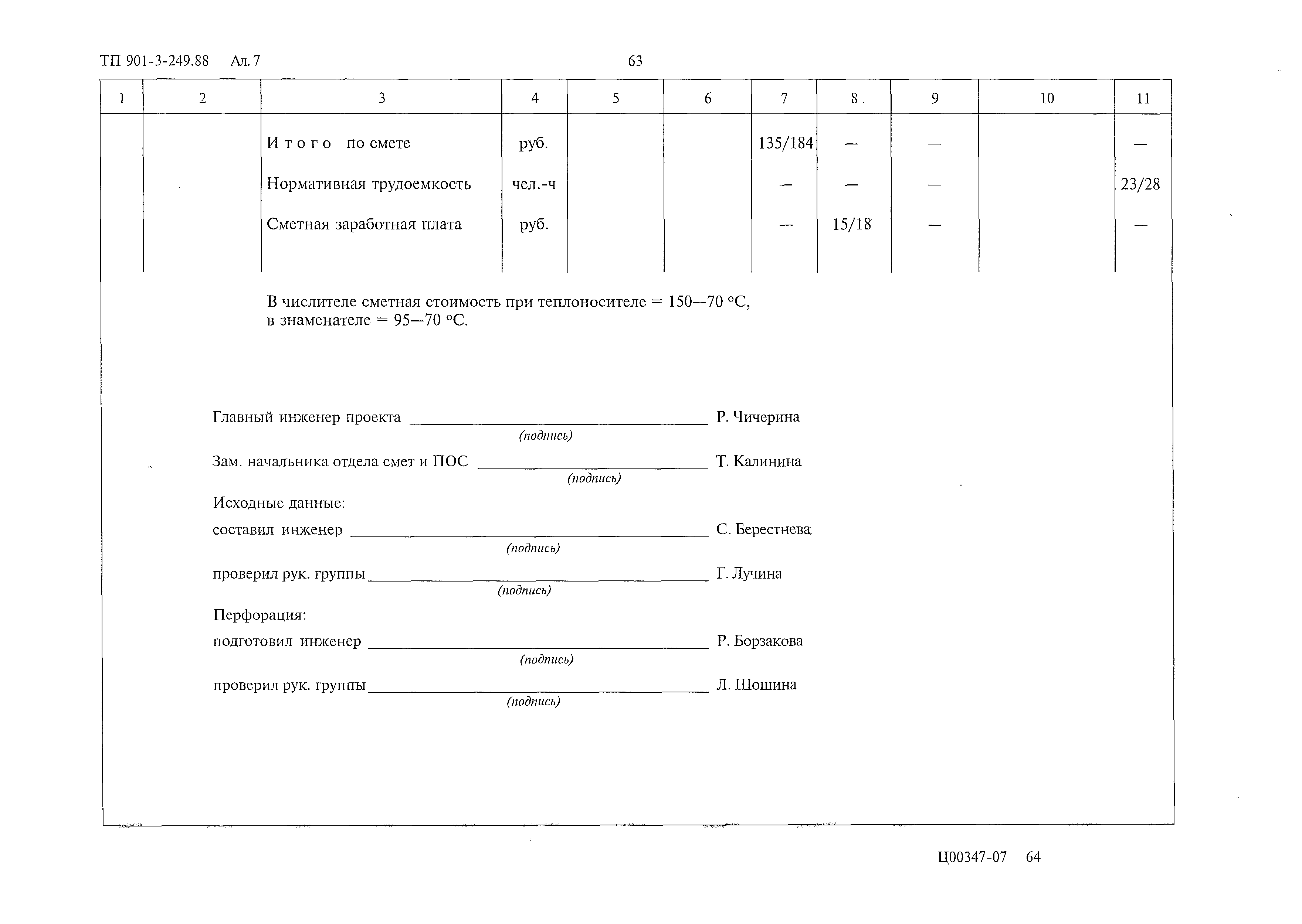 Типовой проект 901-3-249.88