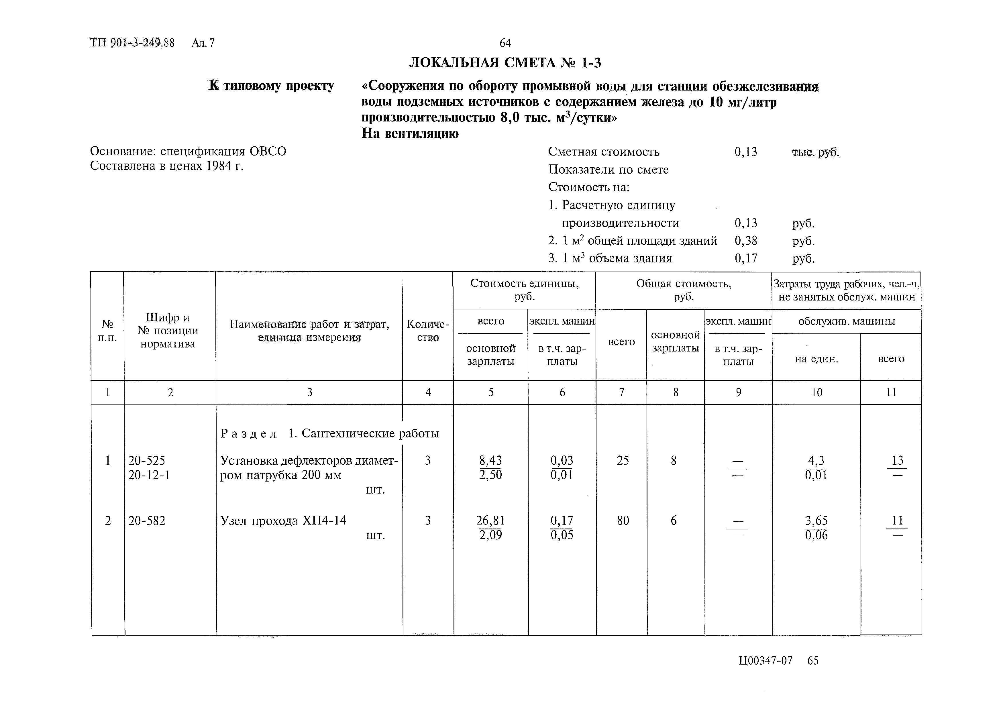 Типовой проект 901-3-249.88