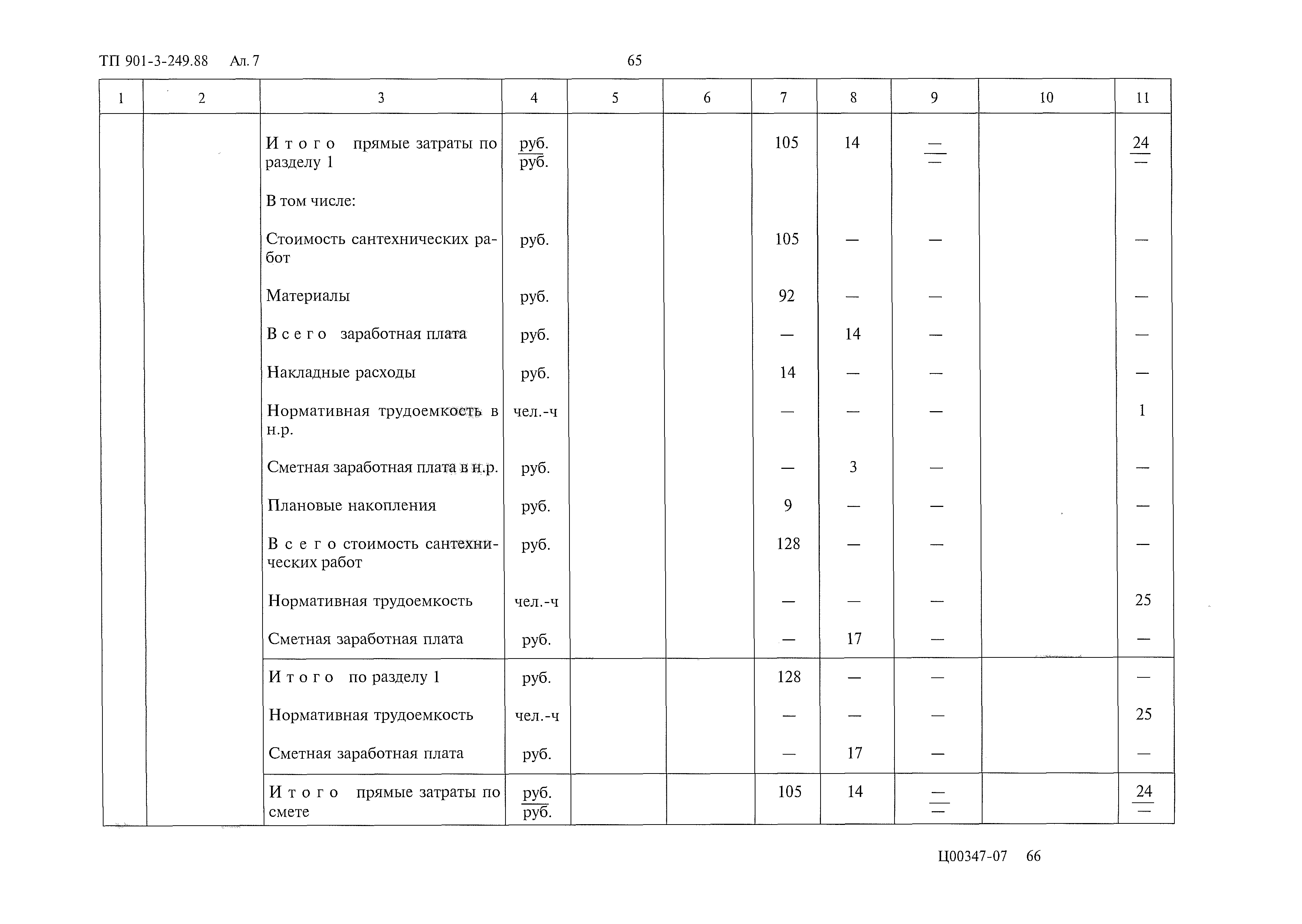 Типовой проект 901-3-249.88