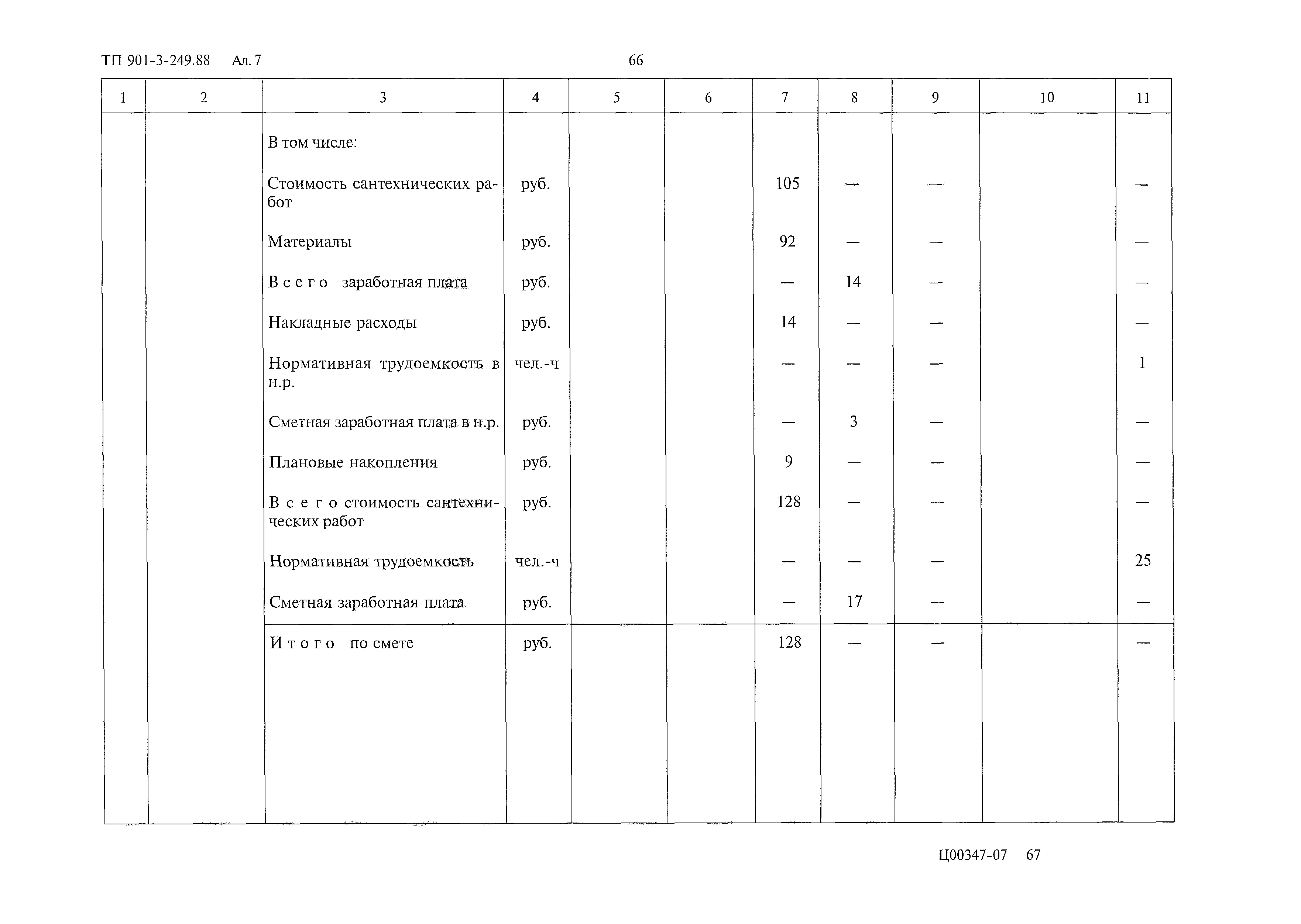 Типовой проект 901-3-249.88