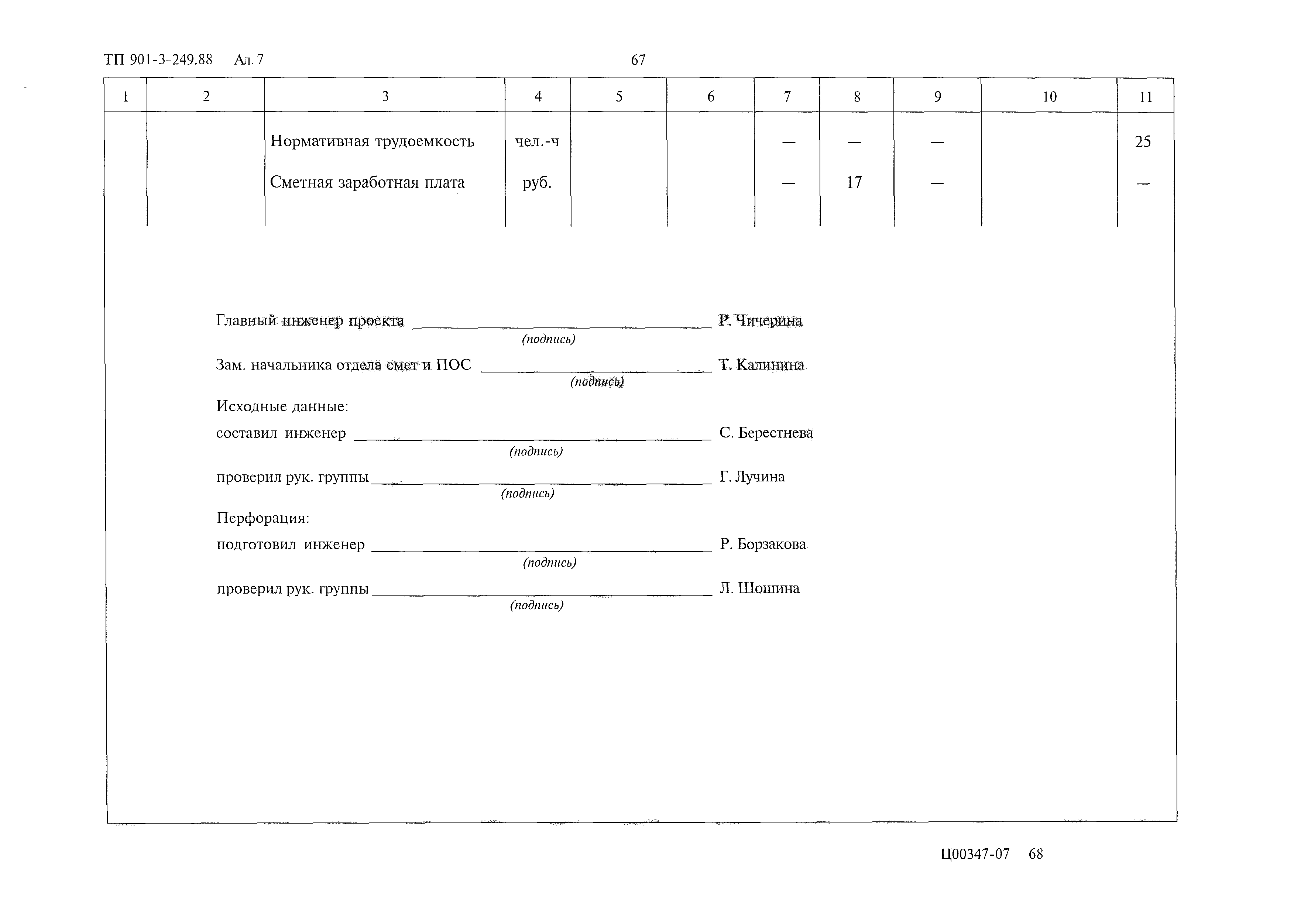 Типовой проект 901-3-249.88
