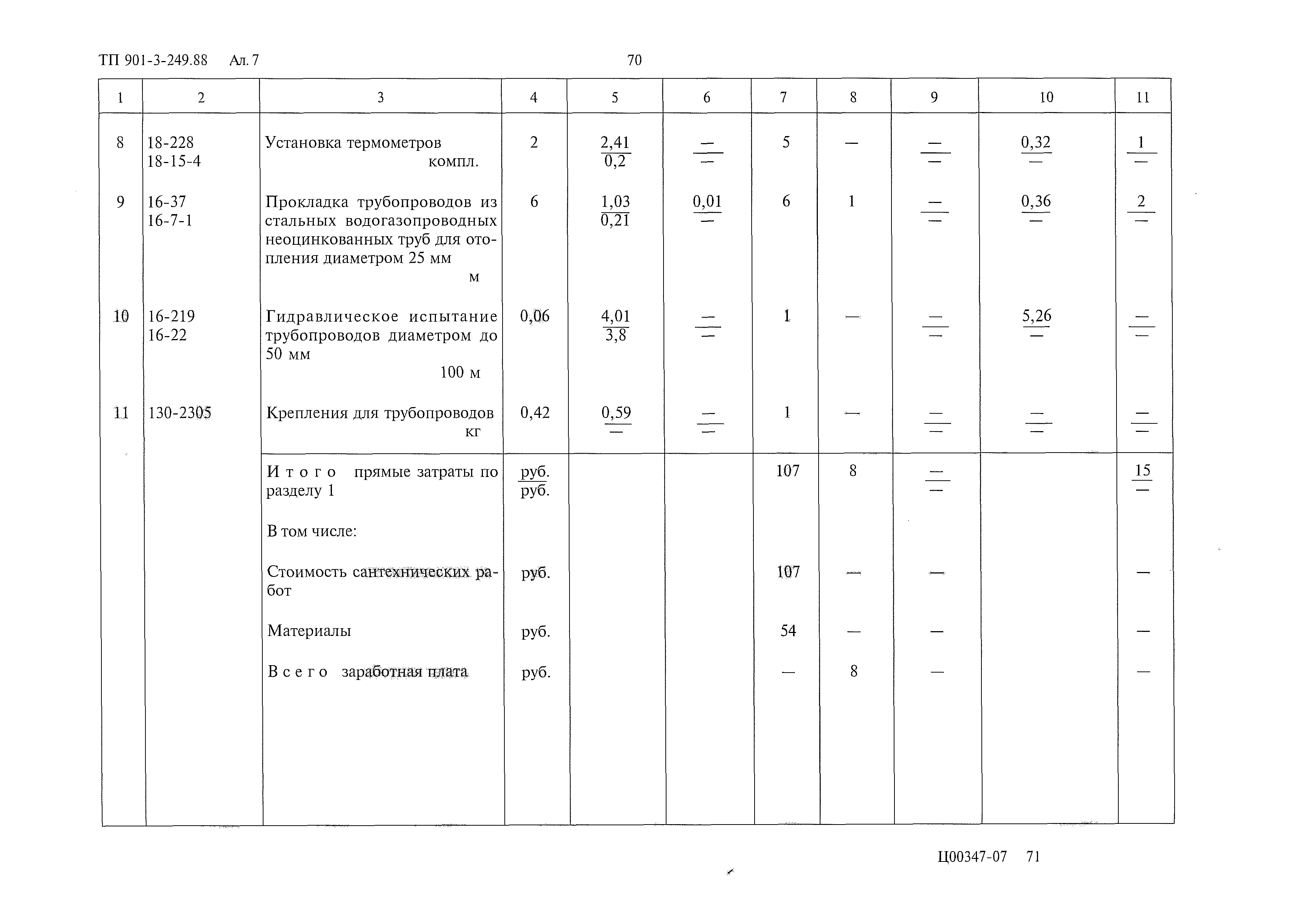 Типовой проект 901-3-249.88