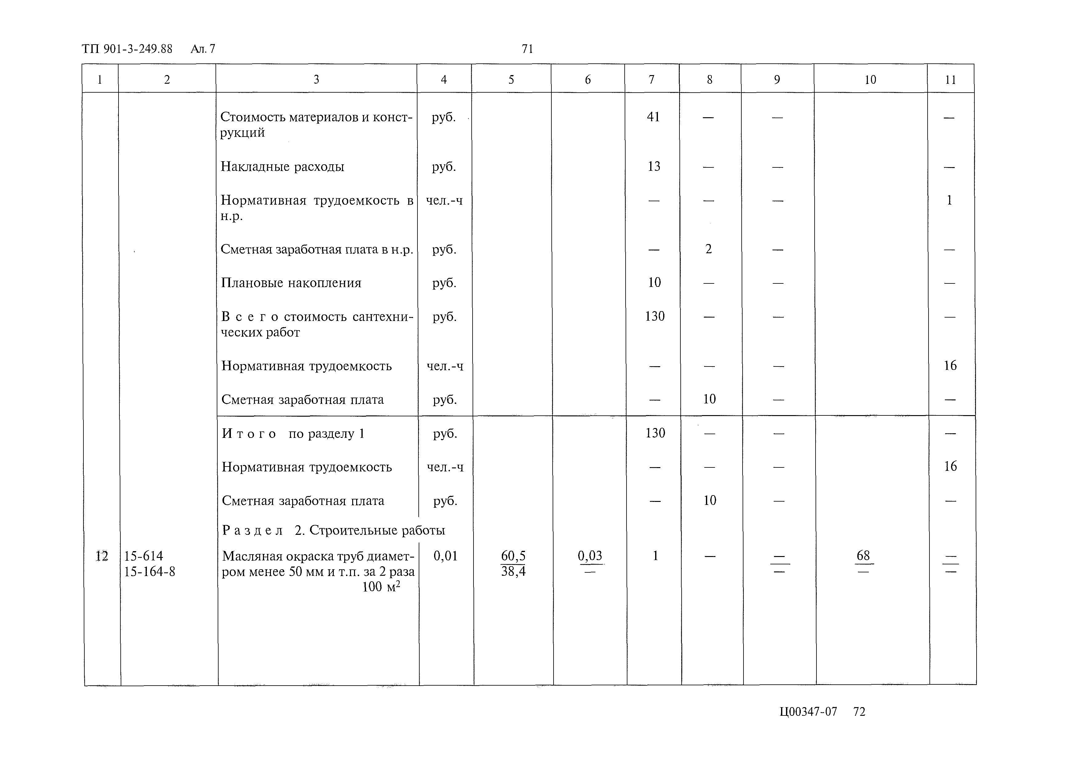 Типовой проект 901-3-249.88
