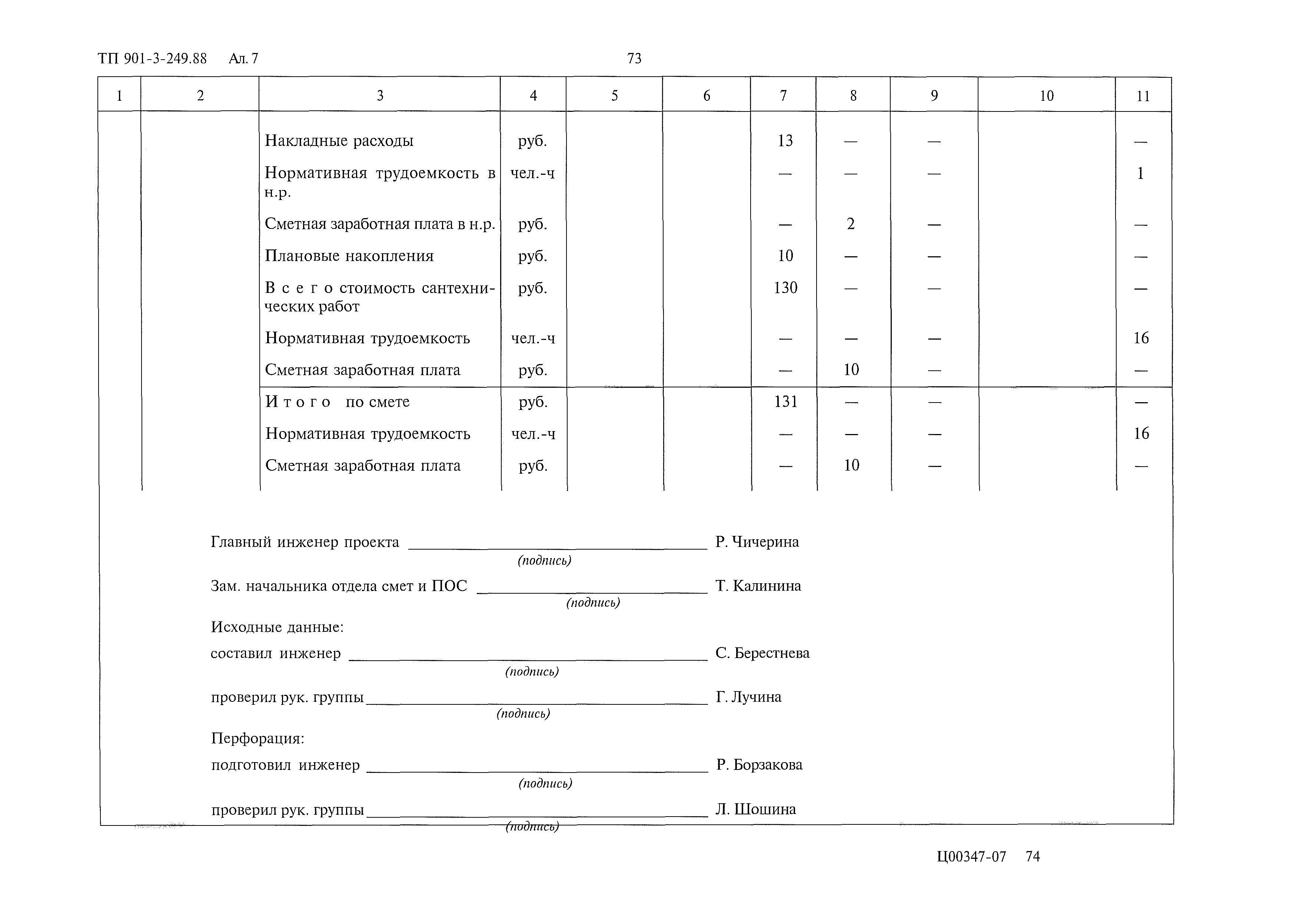Типовой проект 901-3-249.88