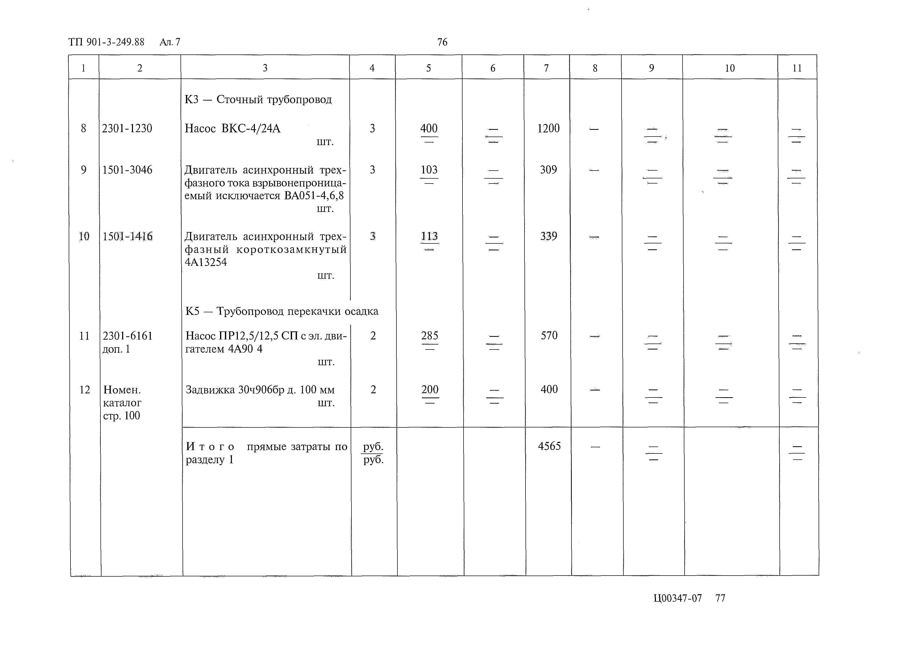 Типовой проект 901-3-249.88