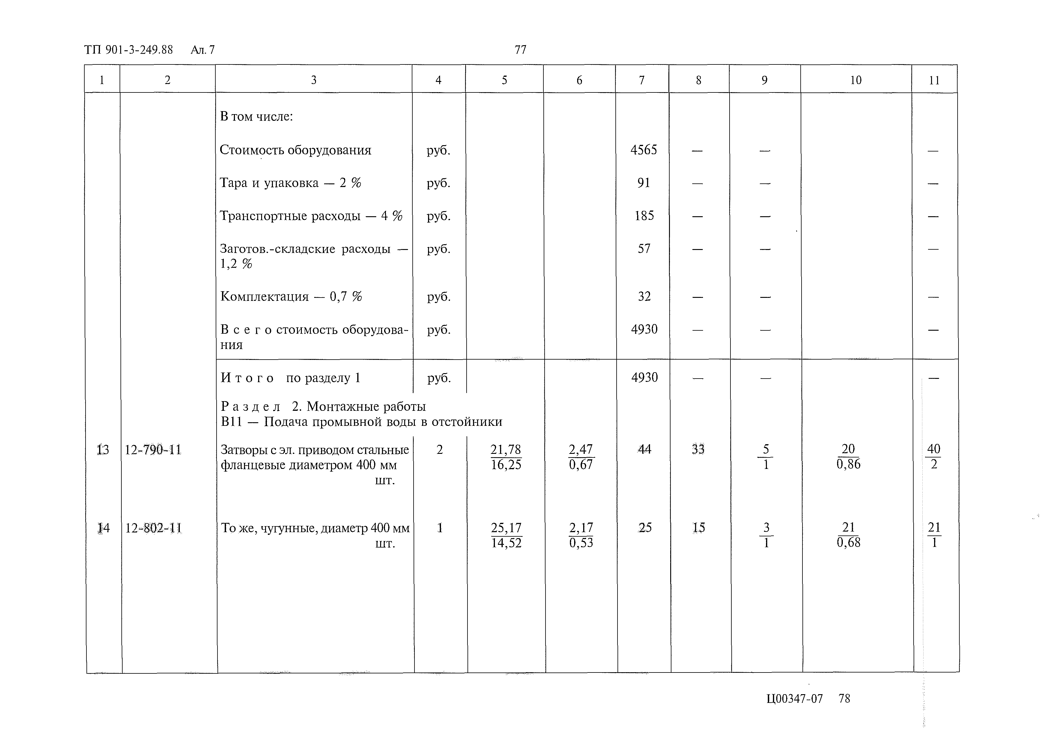 Типовой проект 901-3-249.88