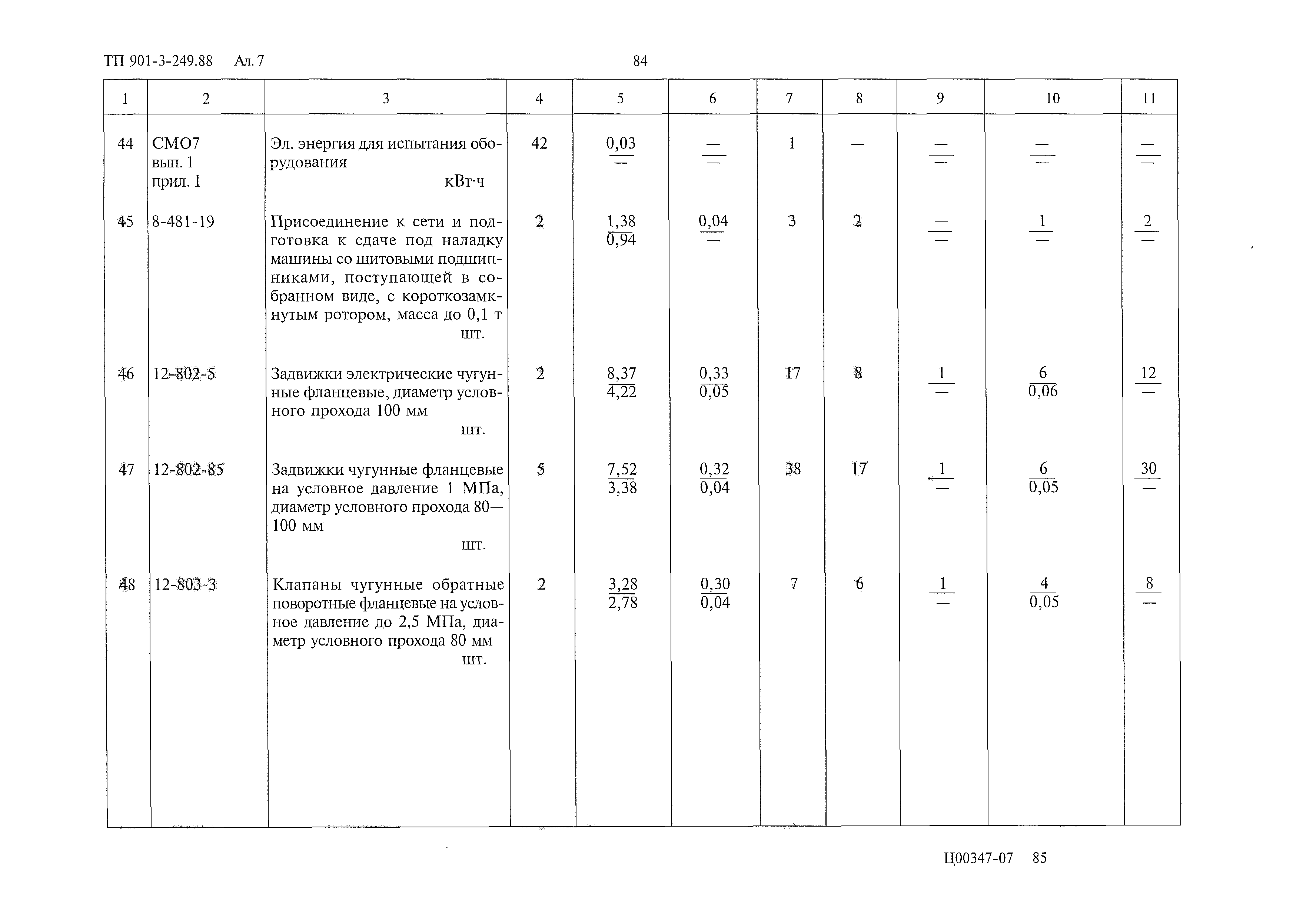 Типовой проект 901-3-249.88