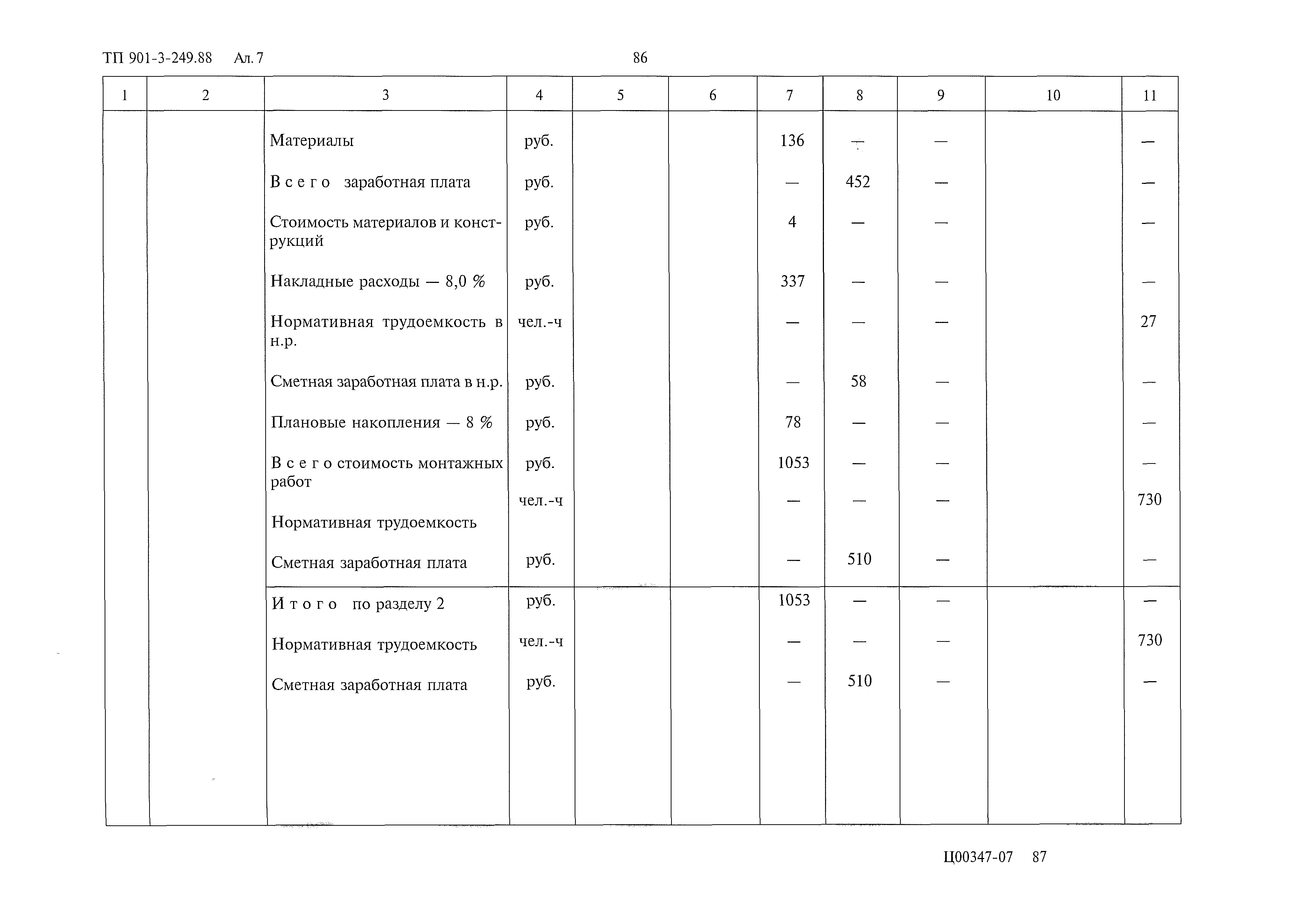 Типовой проект 901-3-249.88