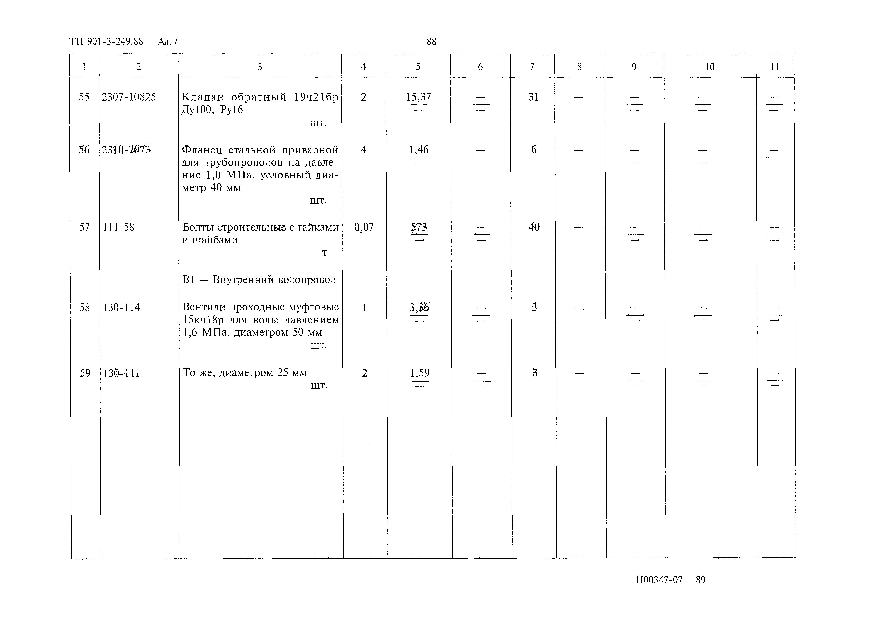 Типовой проект 901-3-249.88