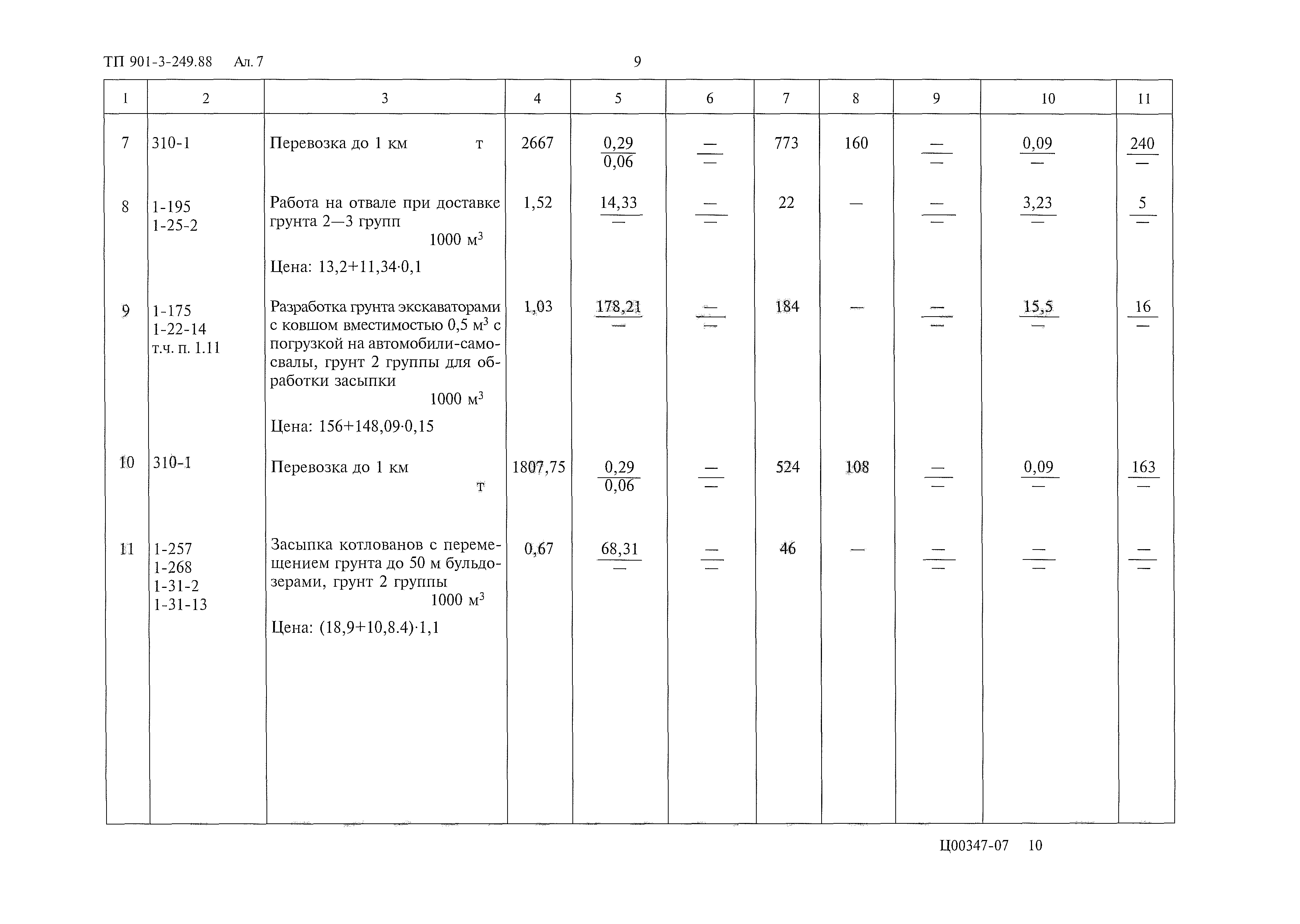 Типовой проект 901-3-249.88
