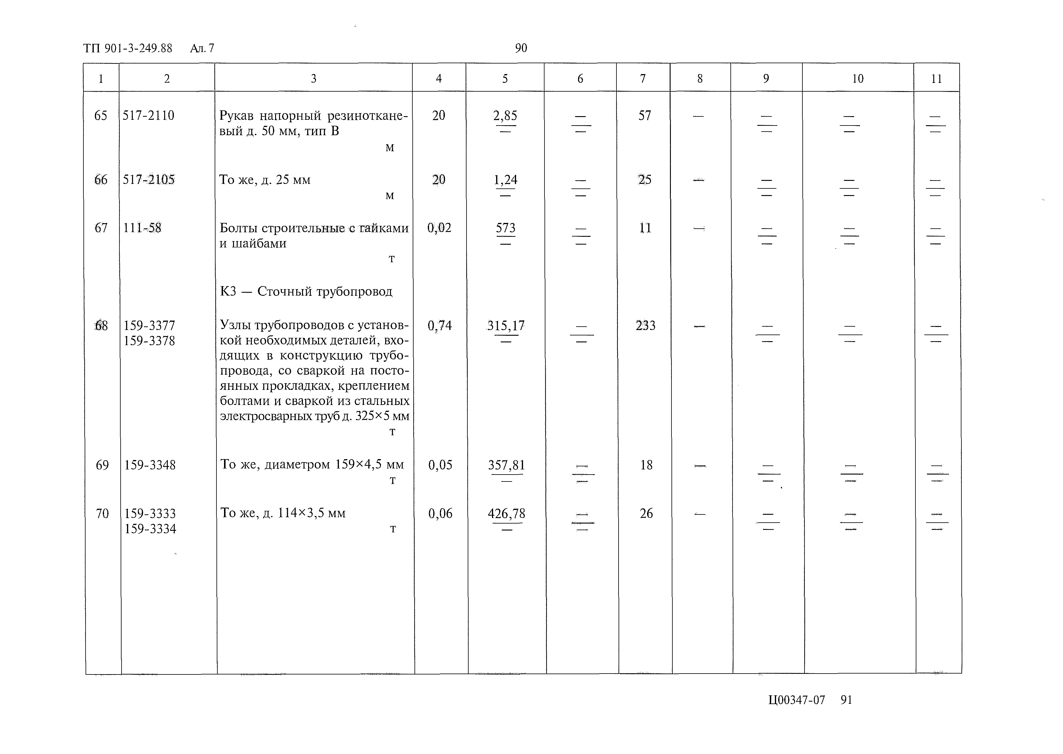 Типовой проект 901-3-249.88
