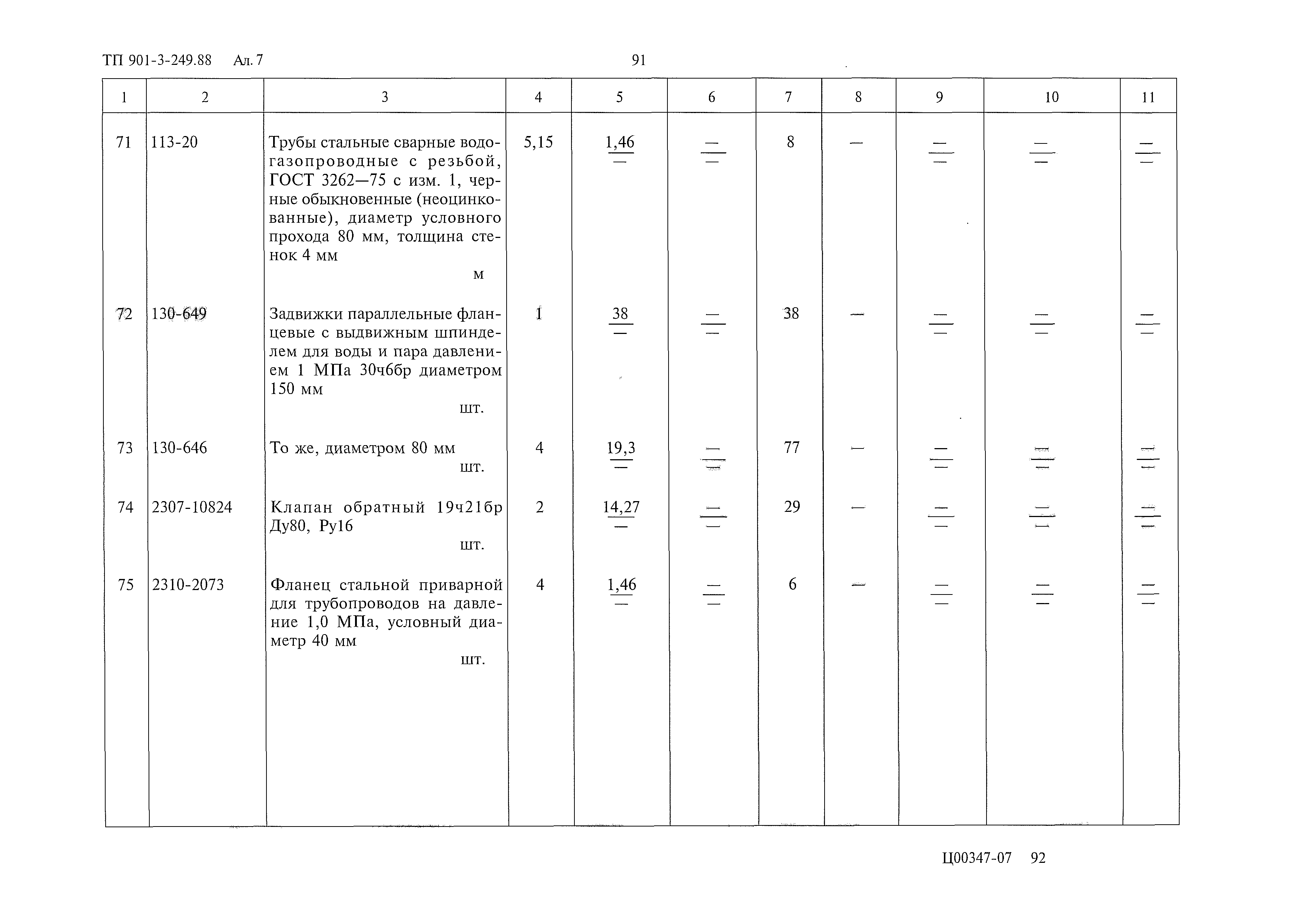 Типовой проект 901-3-249.88