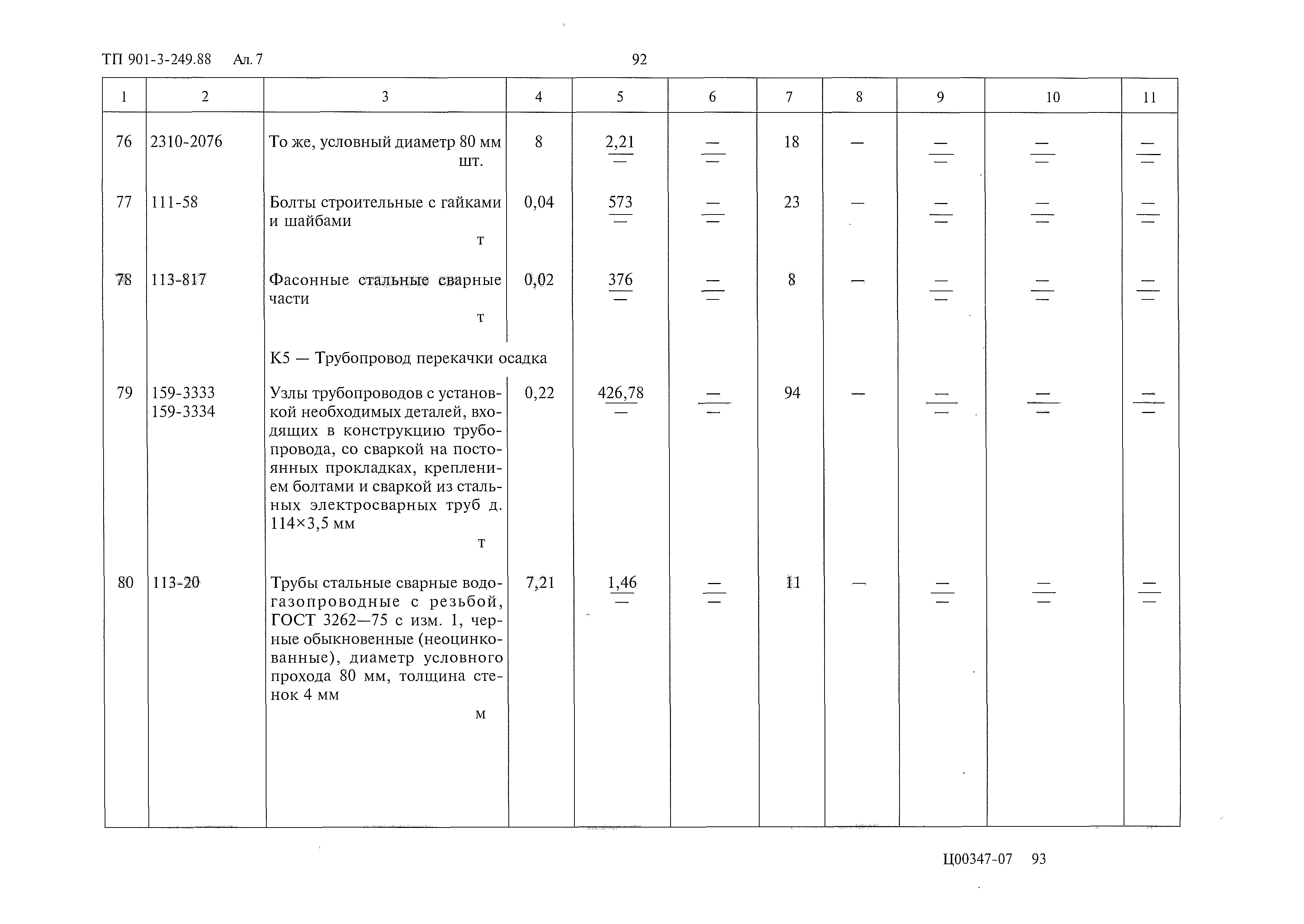 Типовой проект 901-3-249.88