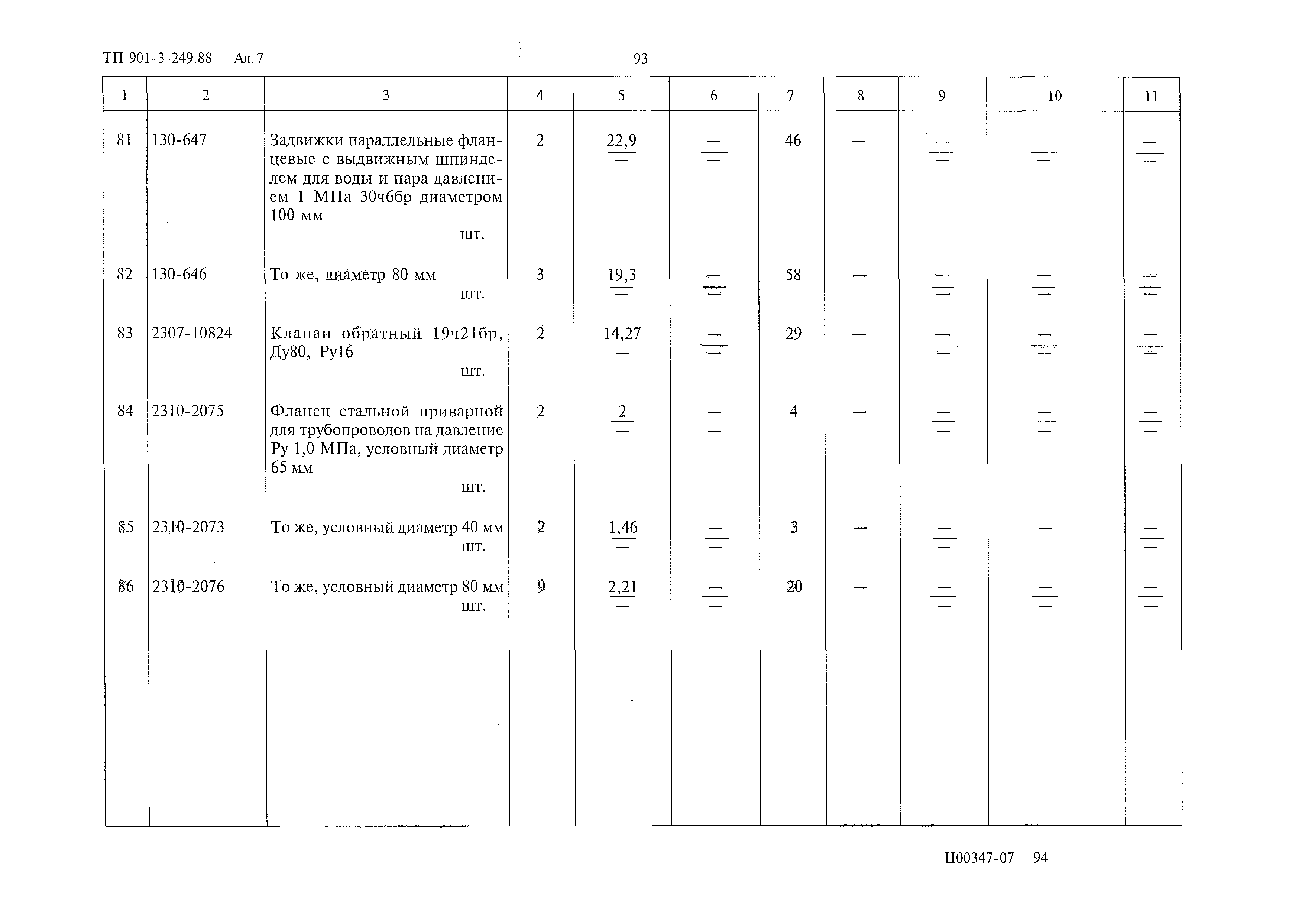 Типовой проект 901-3-249.88