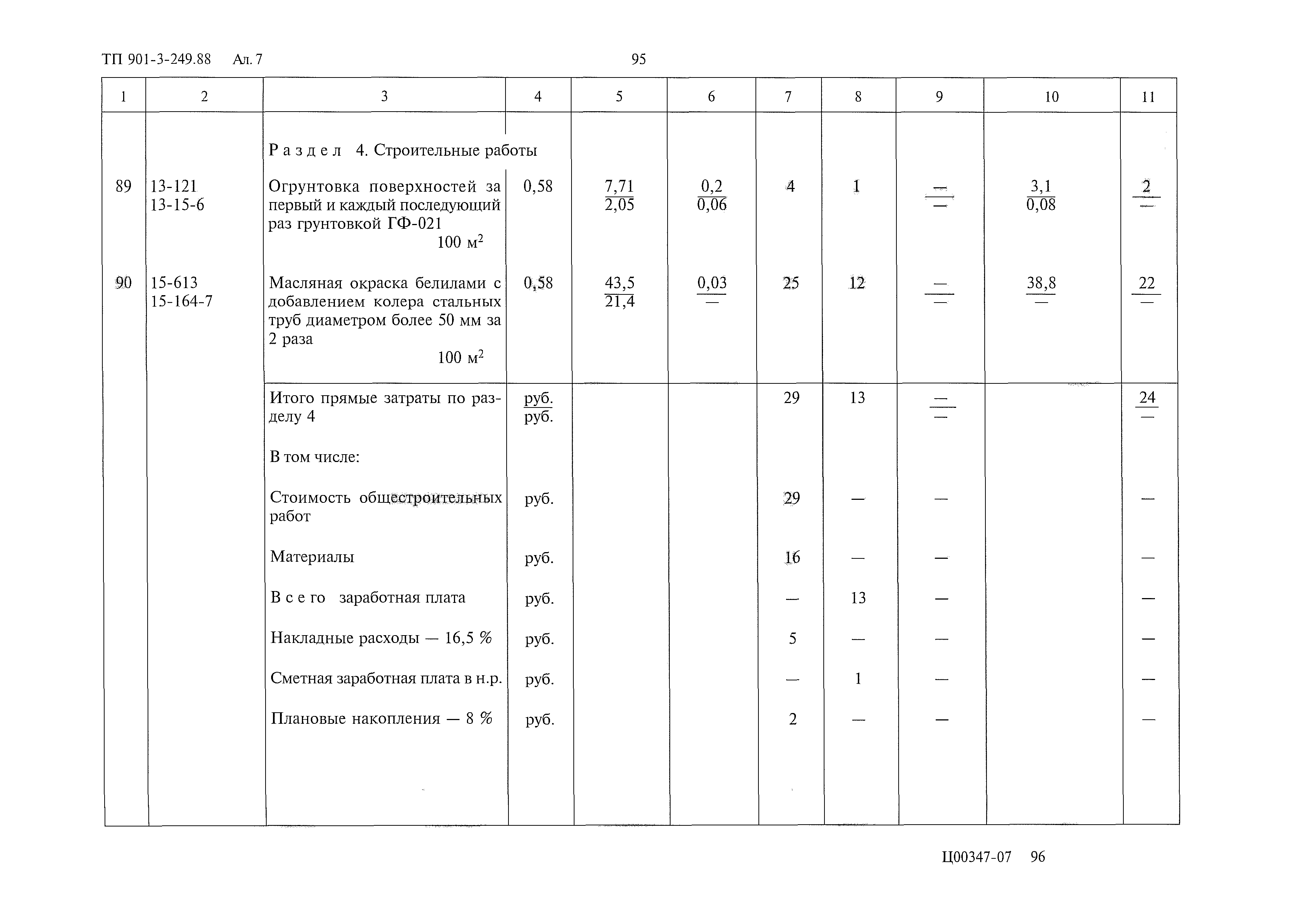 Типовой проект 901-3-249.88