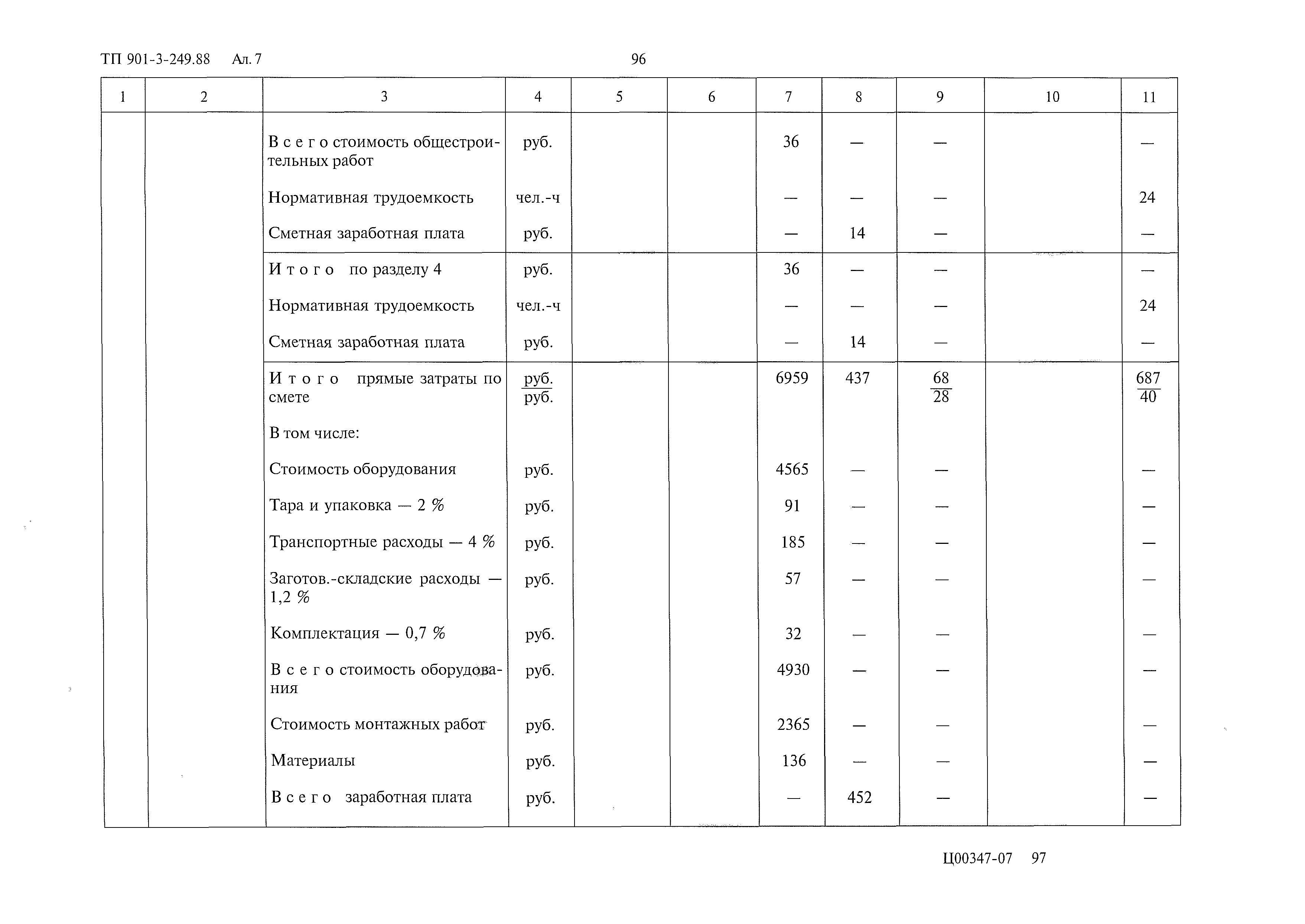 Типовой проект 901-3-249.88