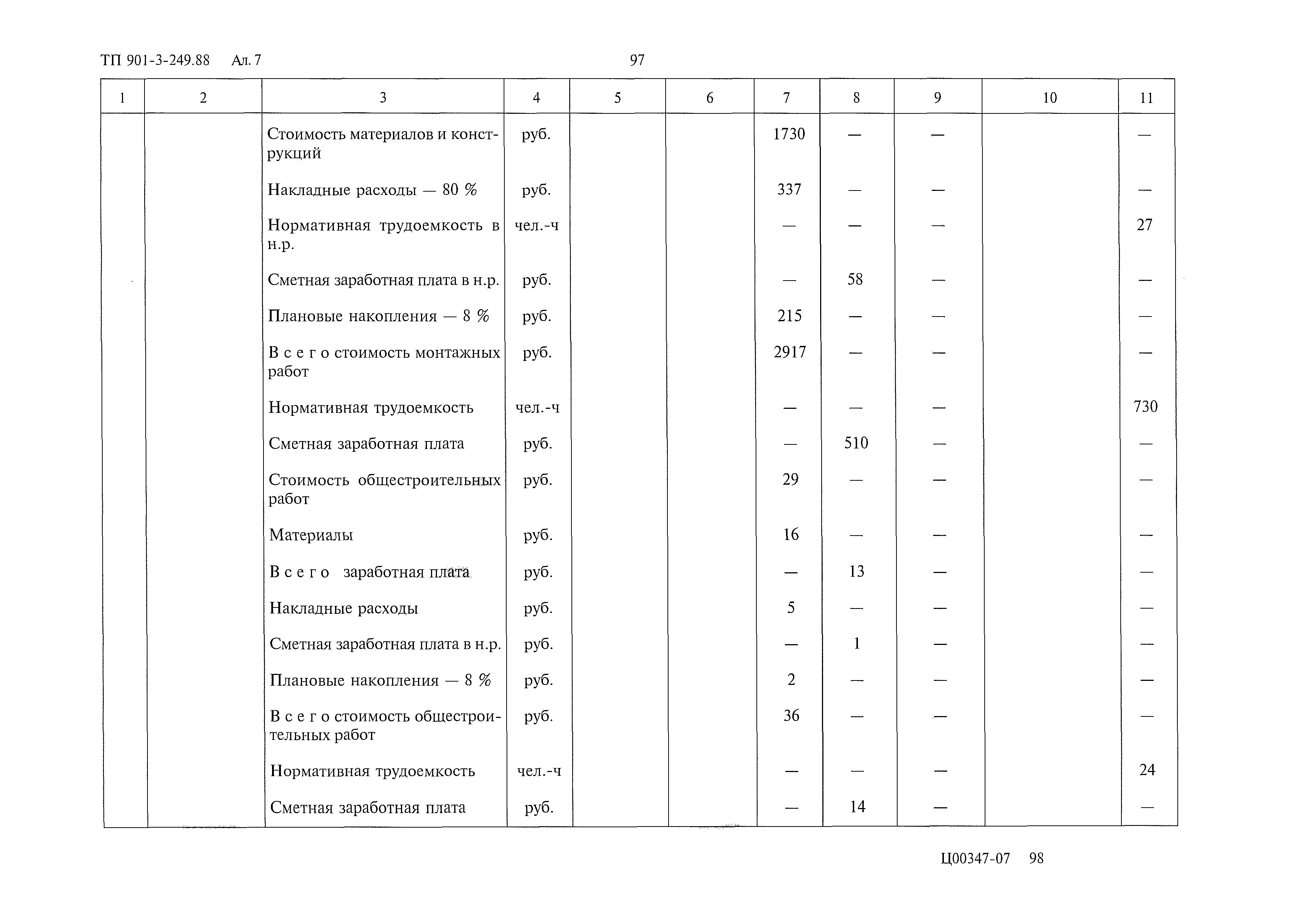 Типовой проект 901-3-249.88