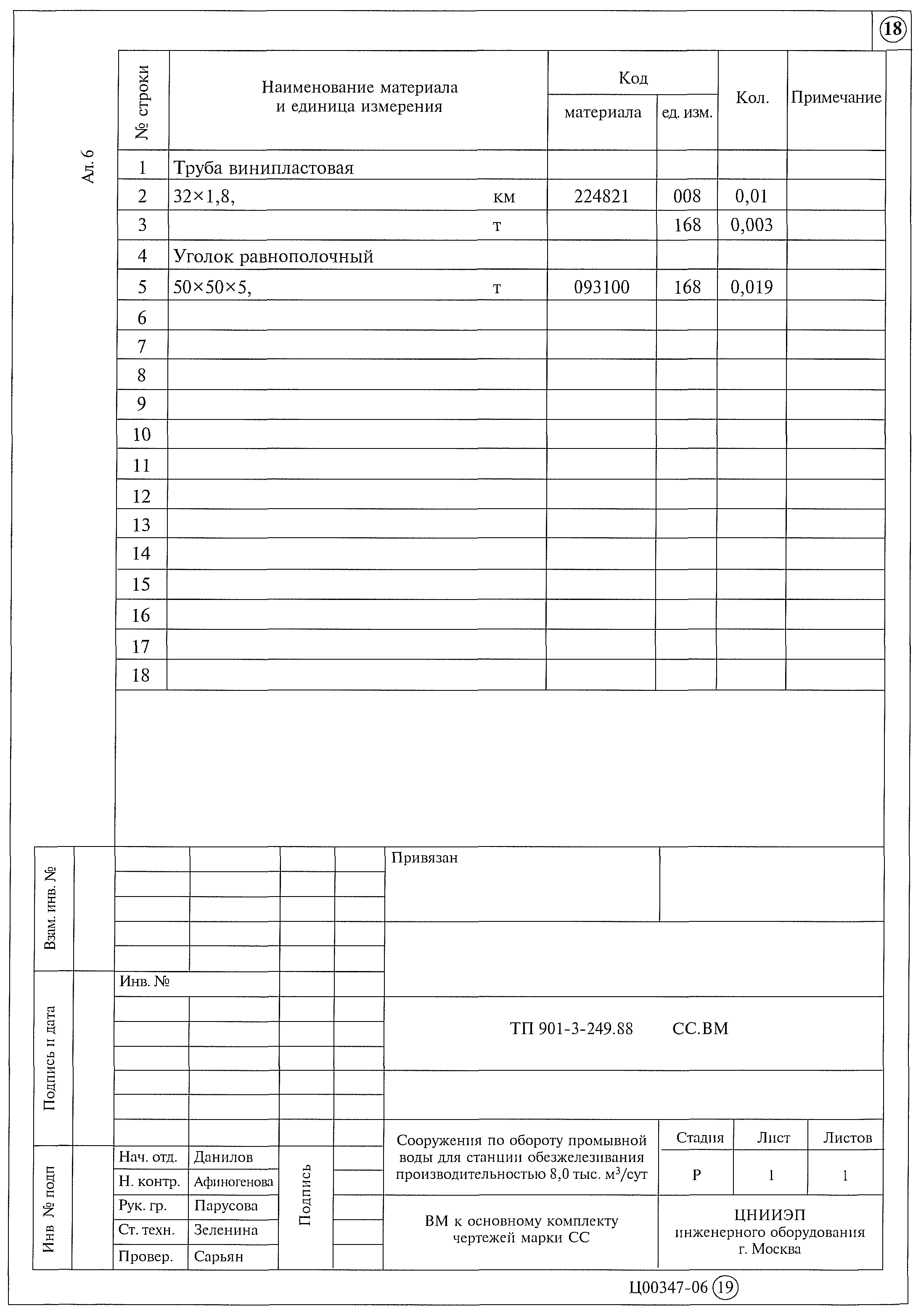 Типовой проект 901-3-249.88