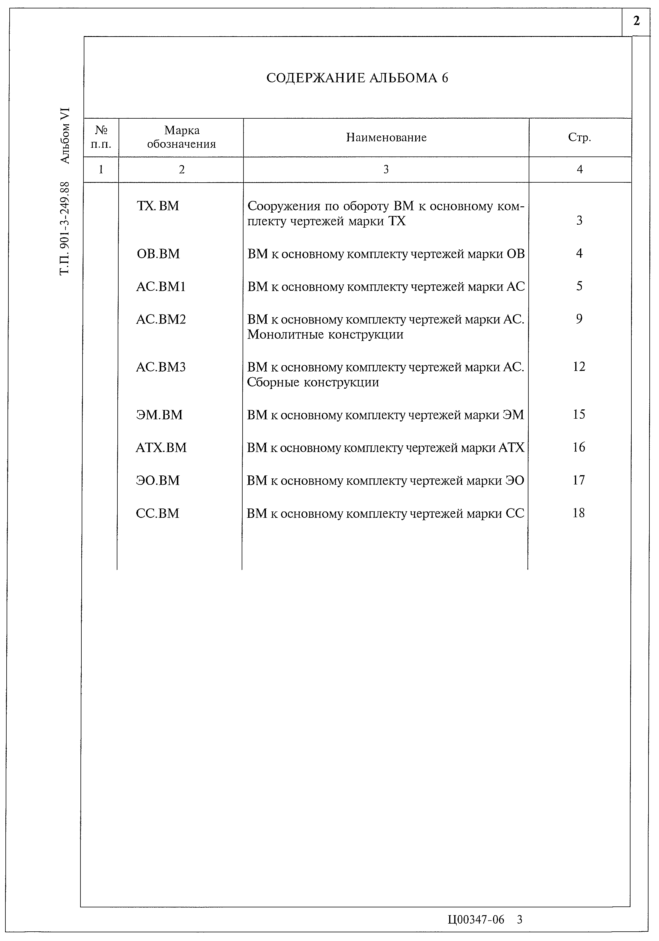 Типовой проект 901-3-249.88
