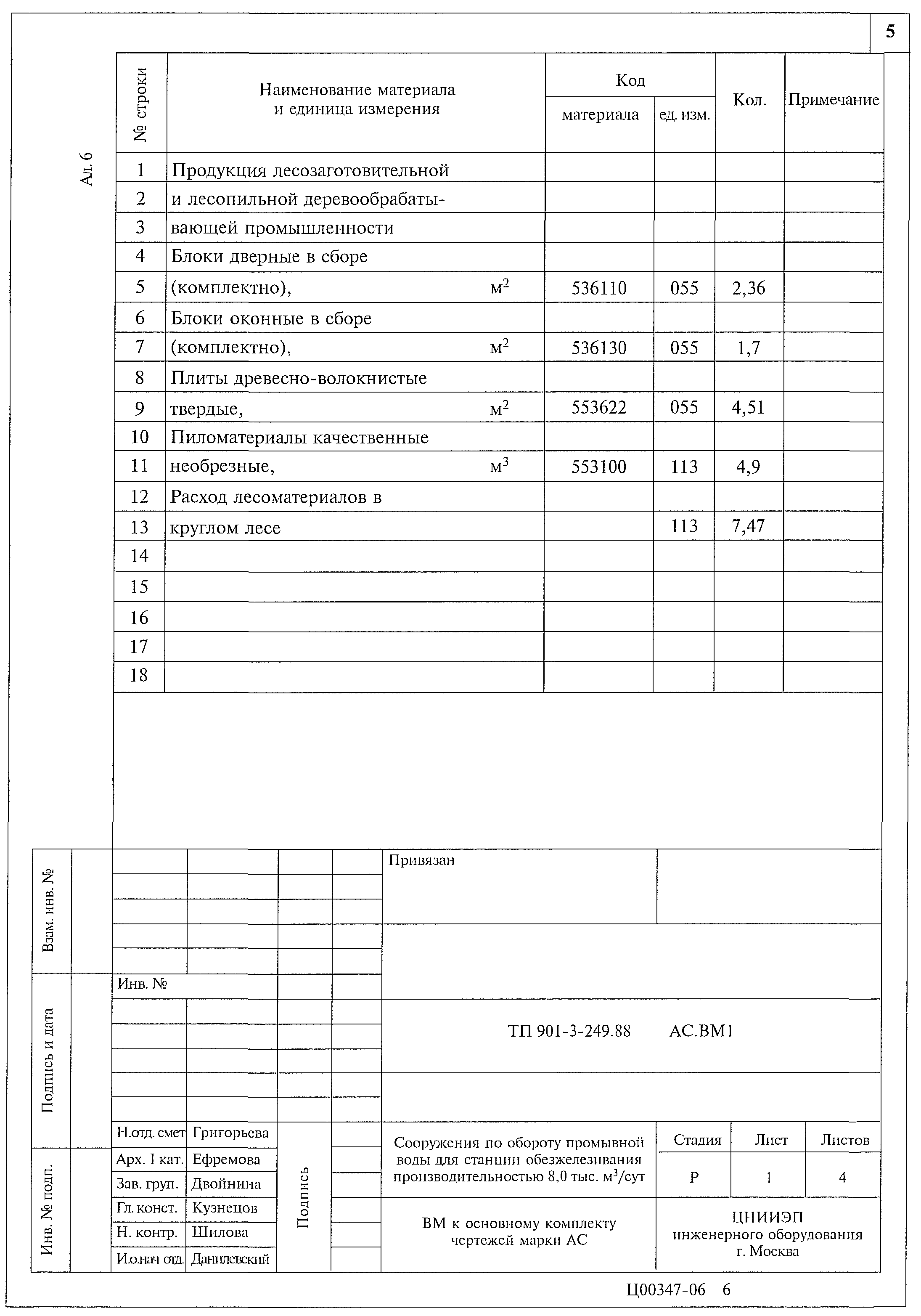 Типовой проект 901-3-249.88