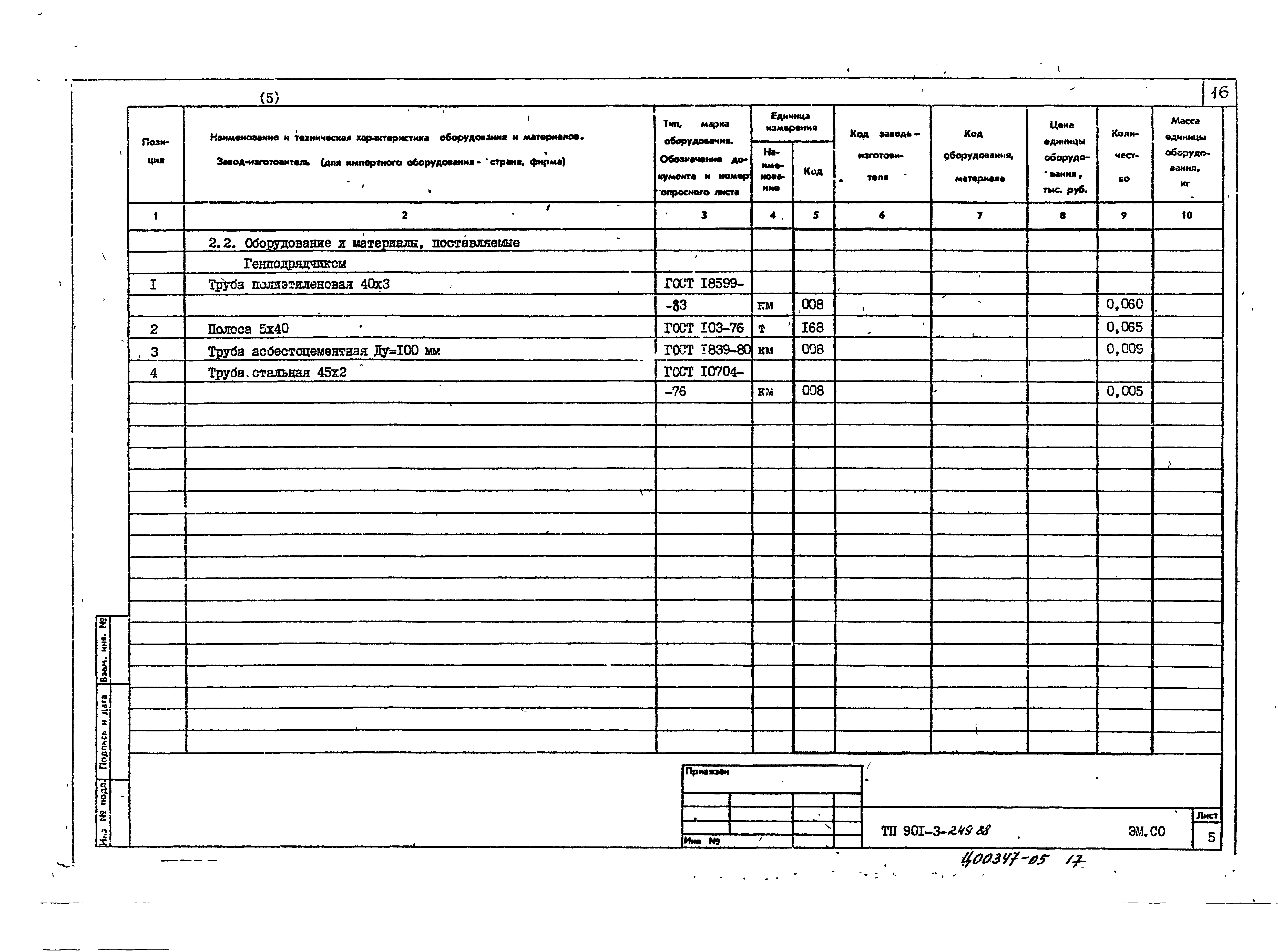 Типовой проект 901-3-249.88