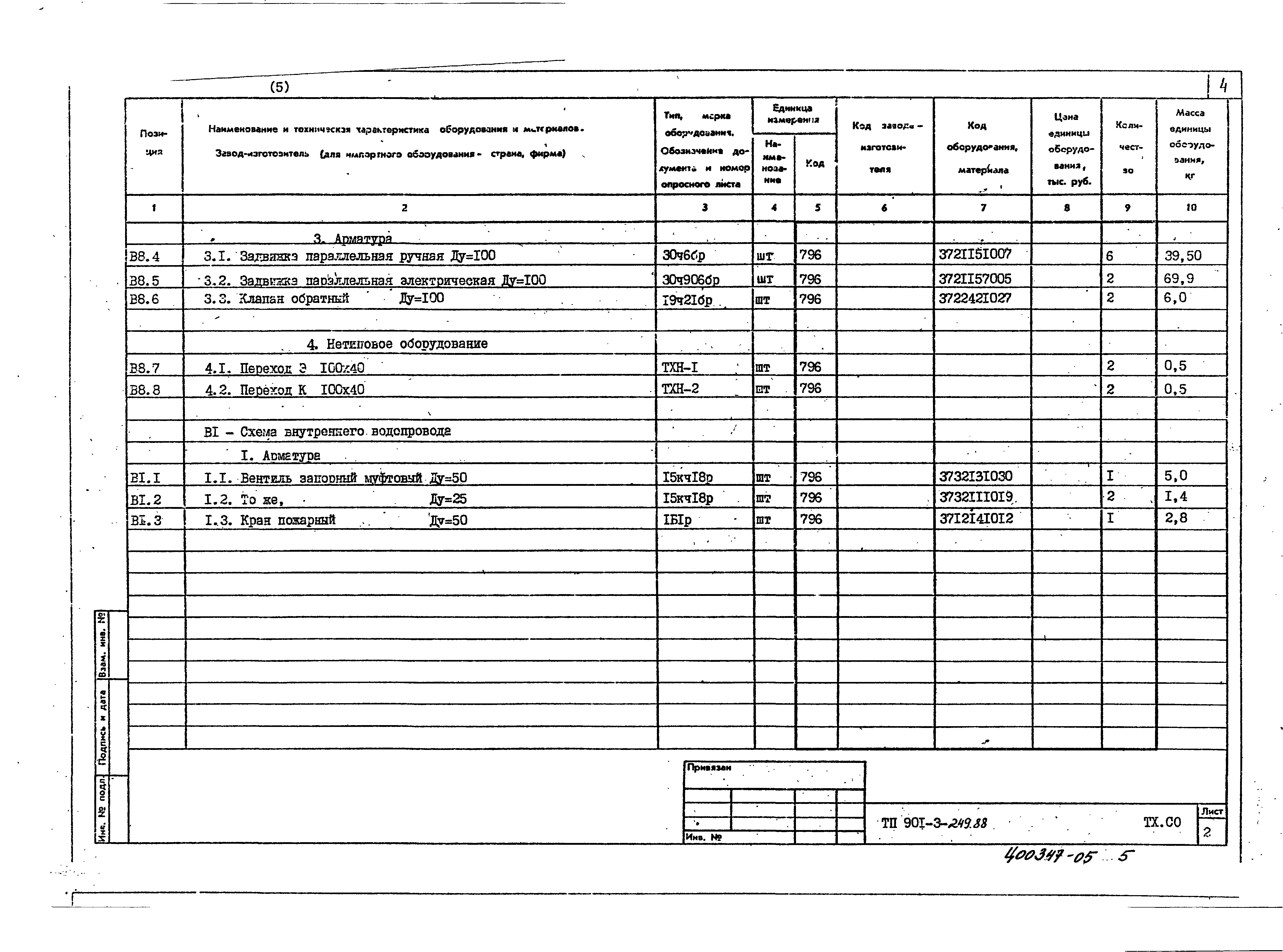 Типовой проект 901-3-249.88