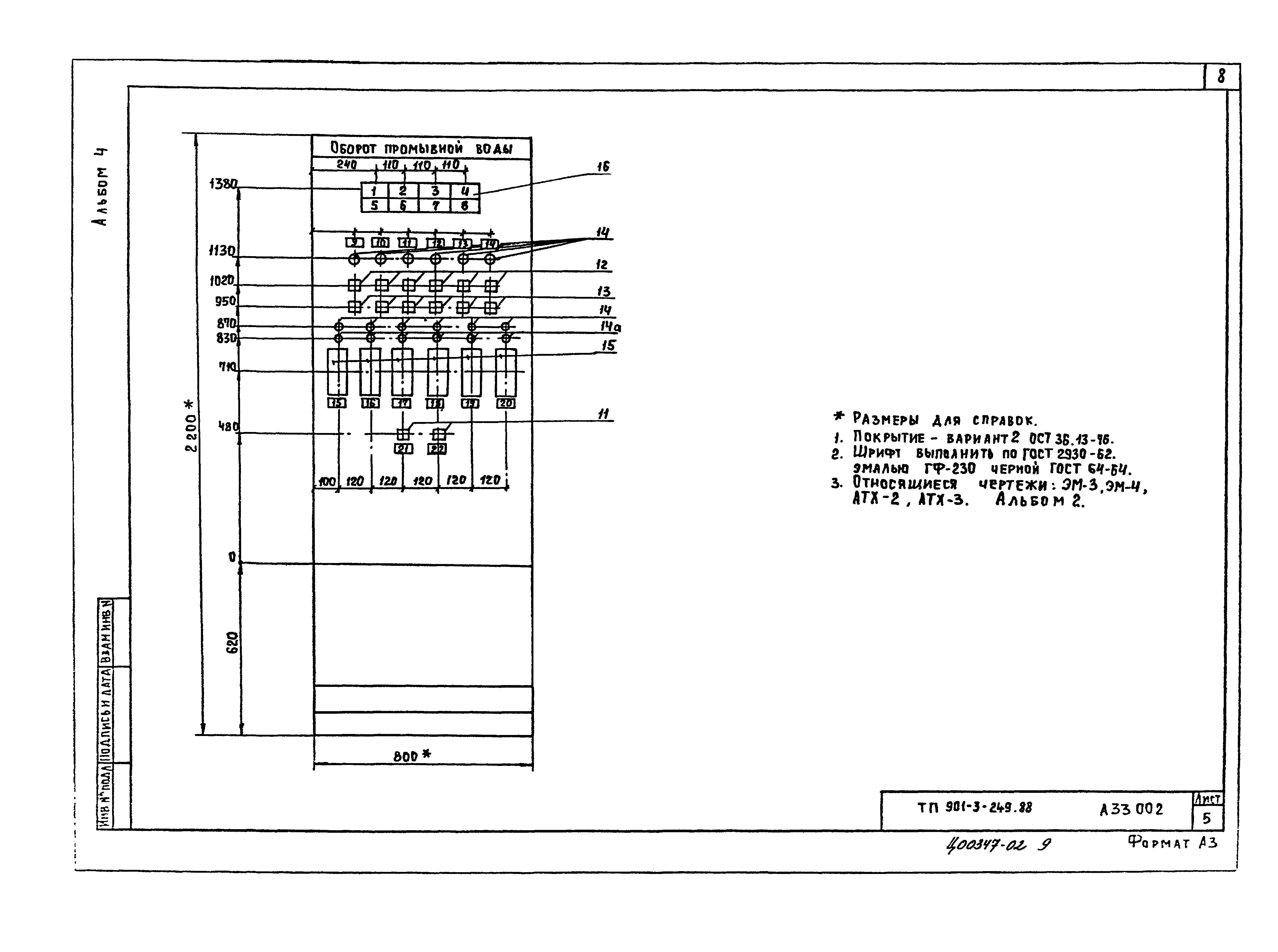 Типовой проект 901-3-249.88