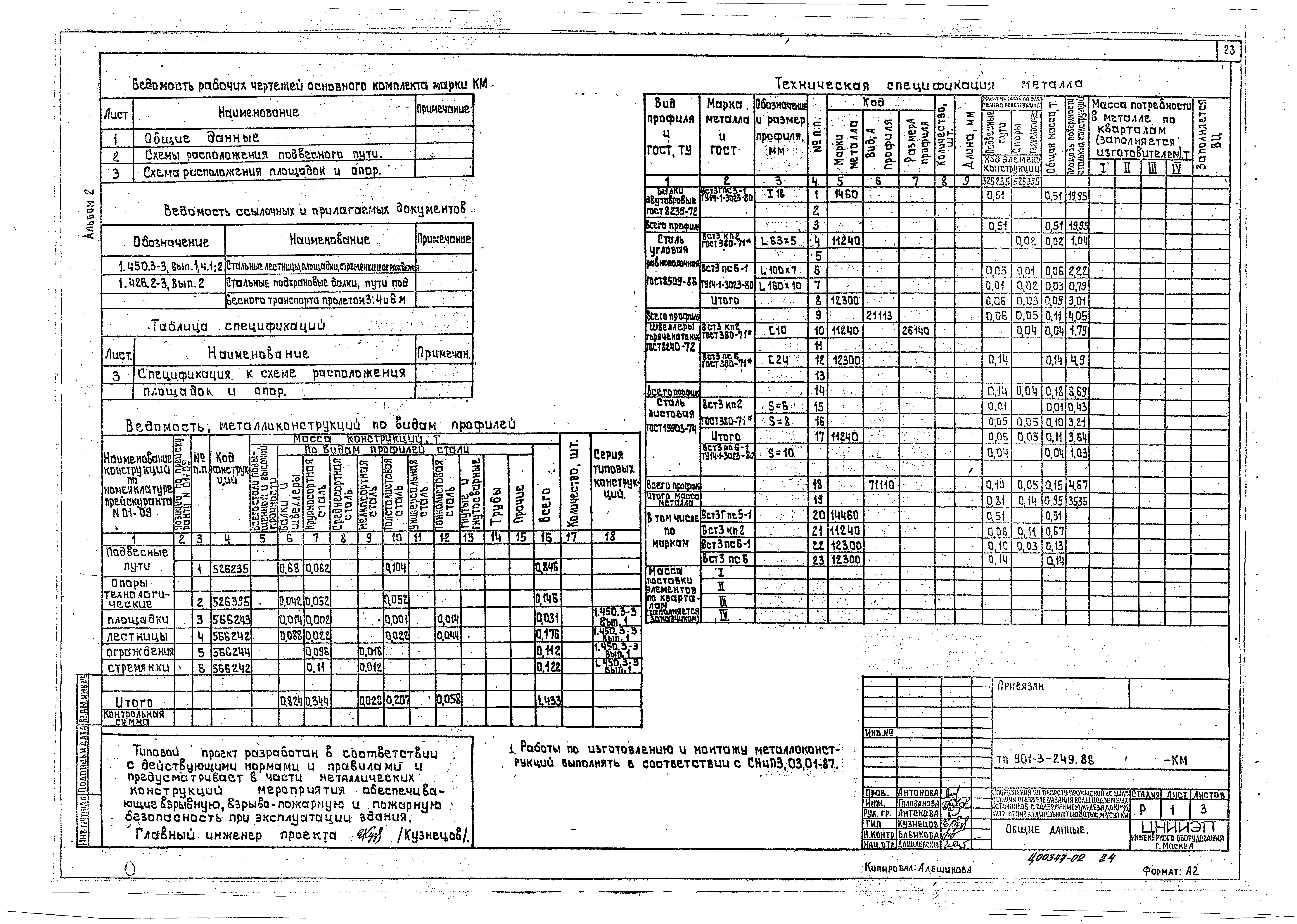 Типовой проект 901-3-249.88