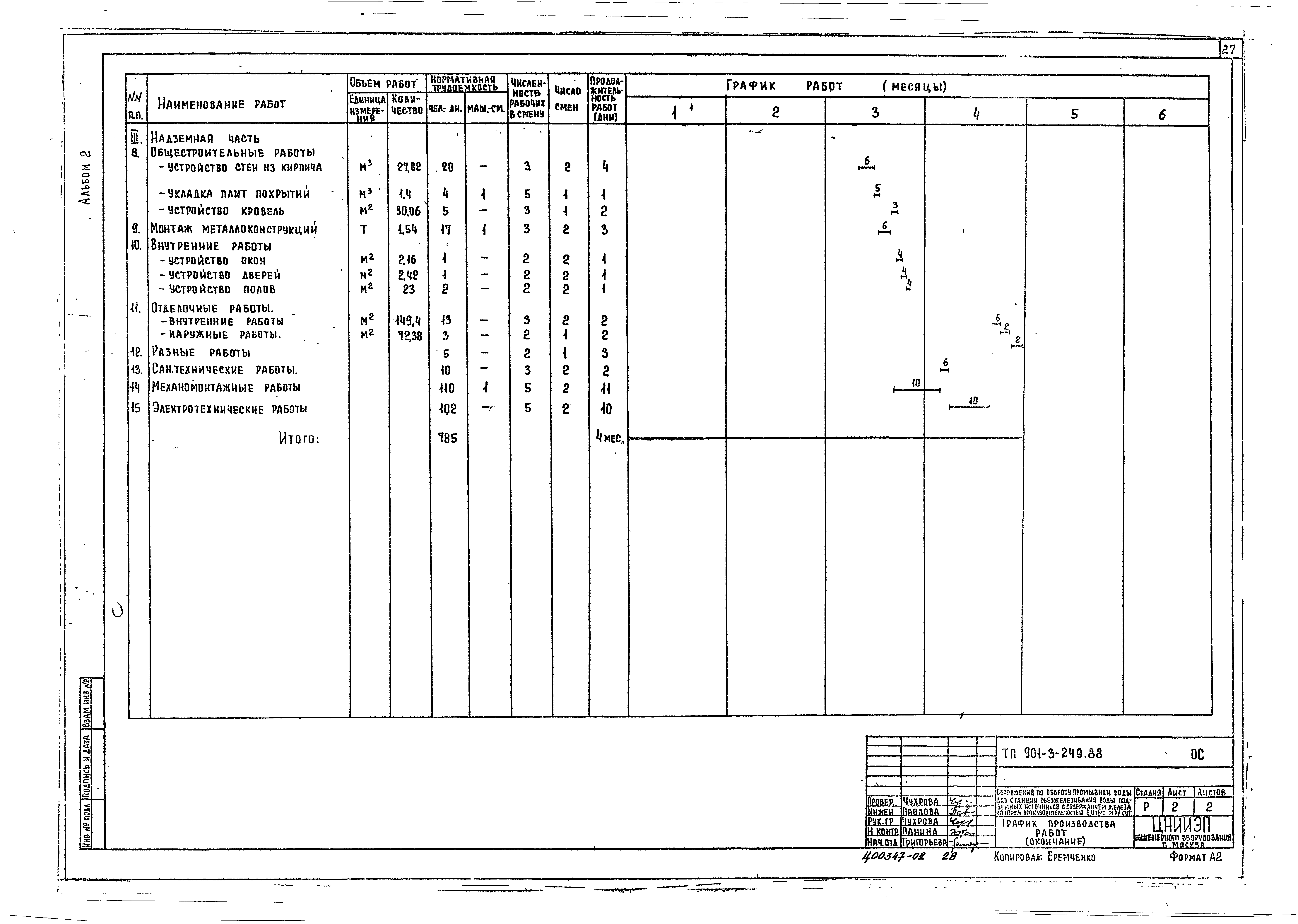 Типовой проект 901-3-249.88