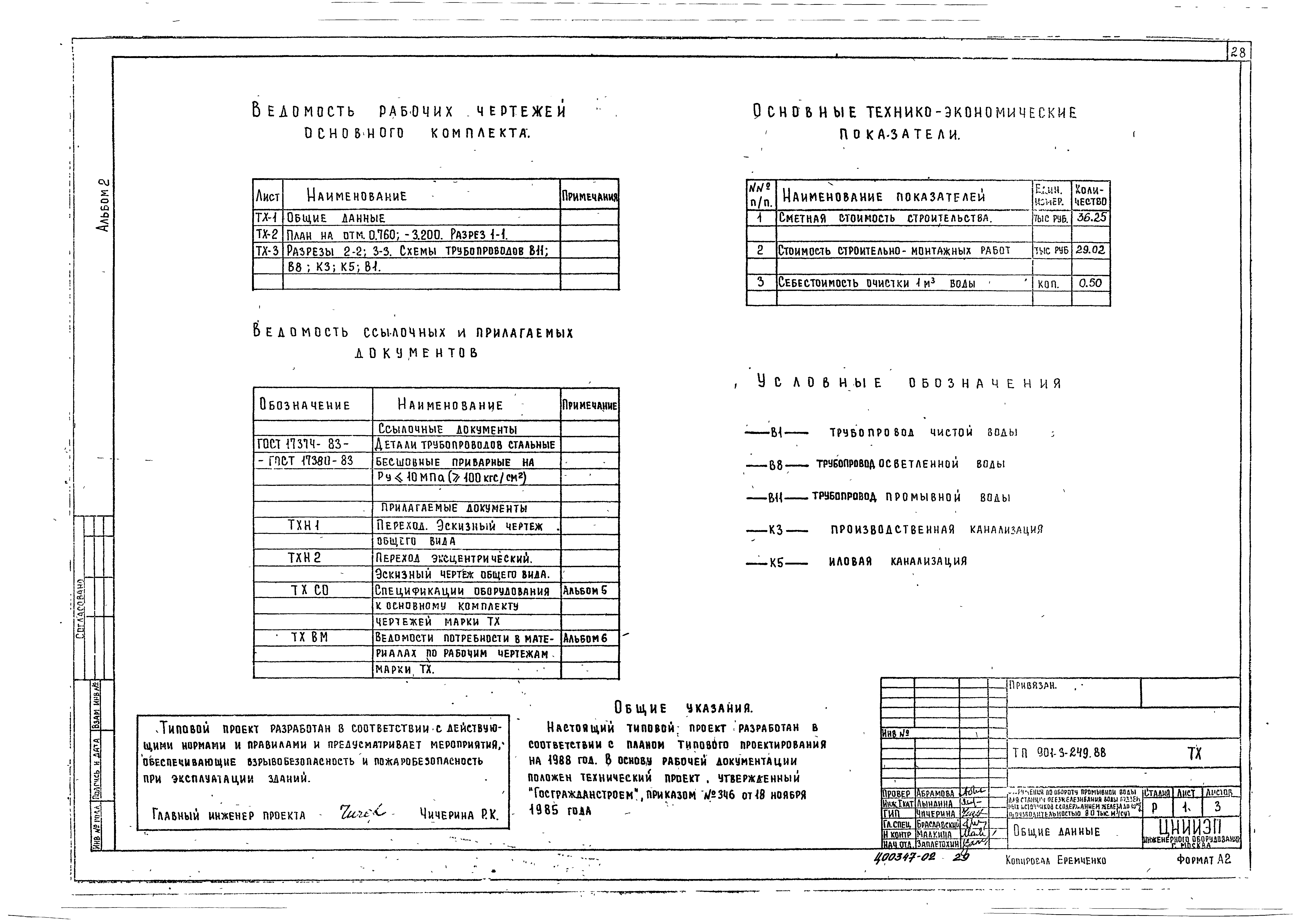 Типовой проект 901-3-249.88