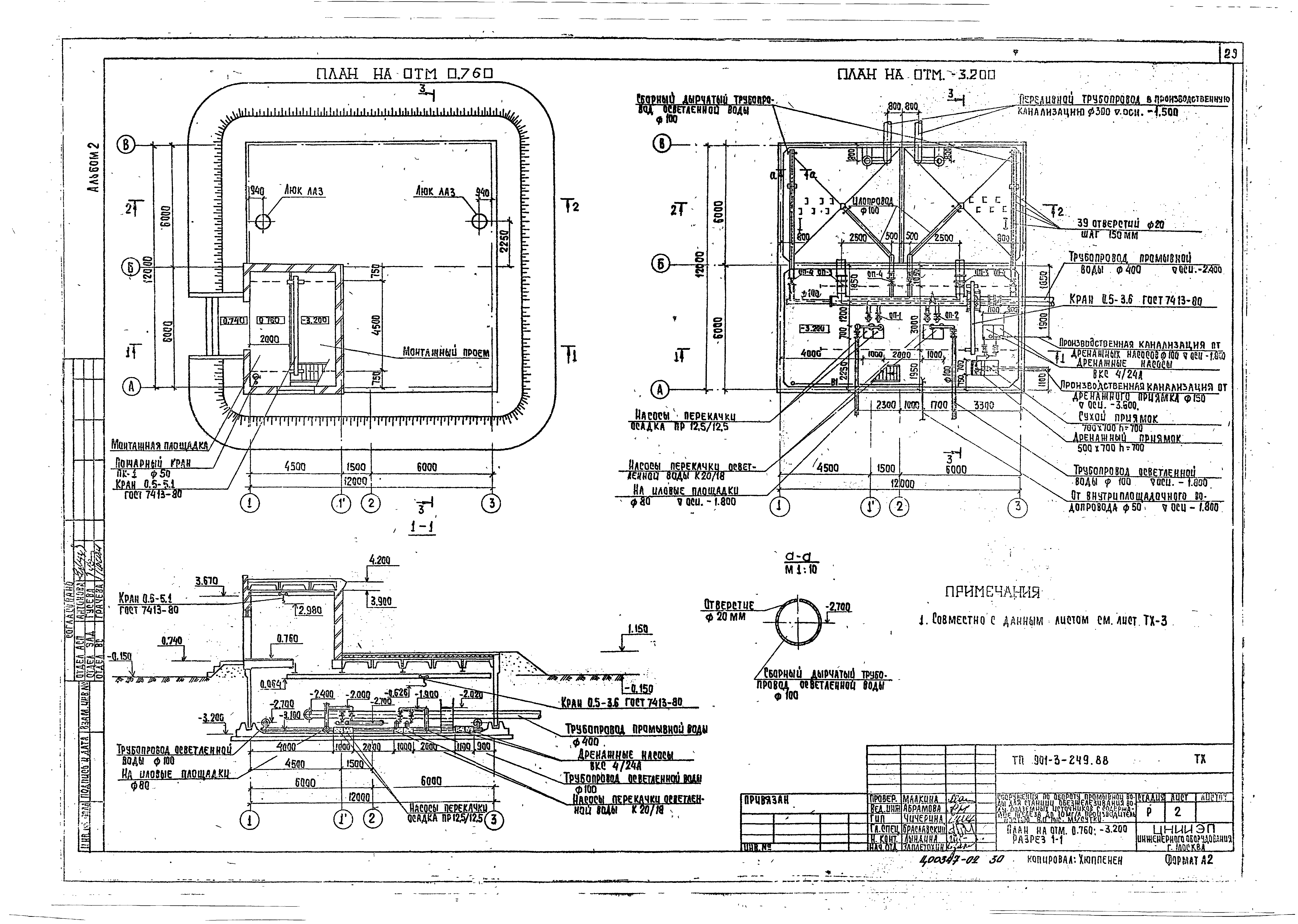Типовой проект 901-3-249.88
