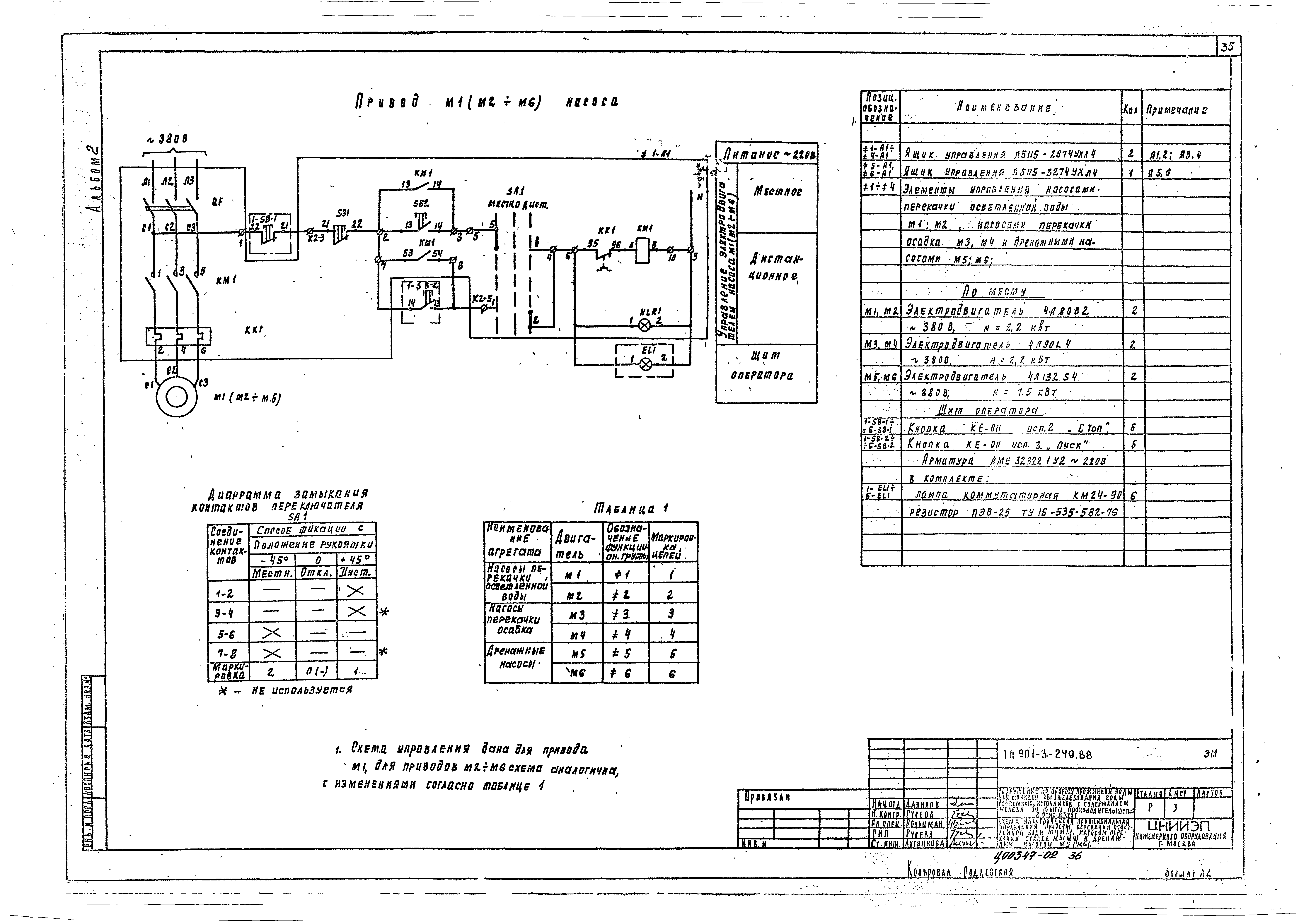 Типовой проект 901-3-249.88