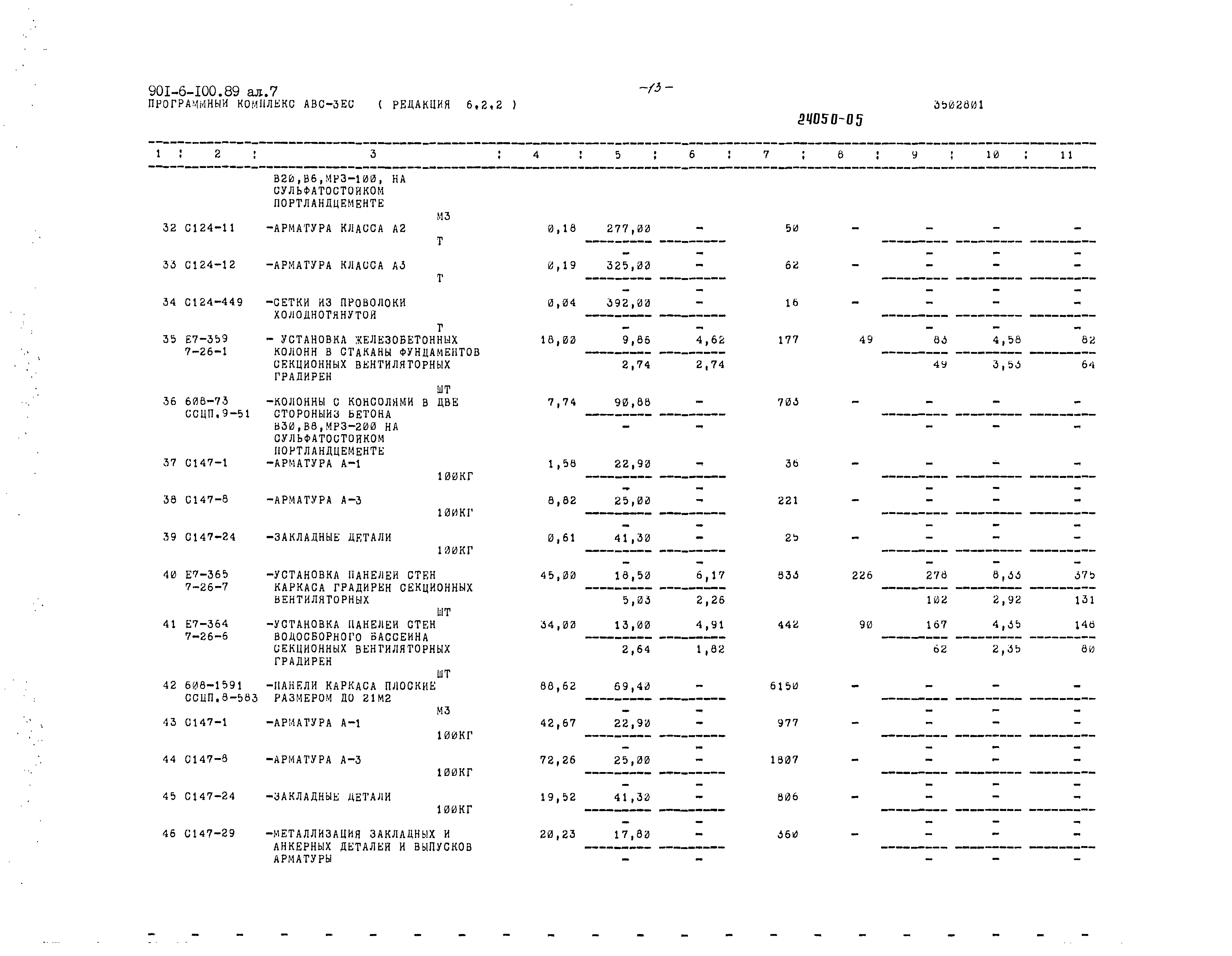 Типовой проект 901-6-100.89