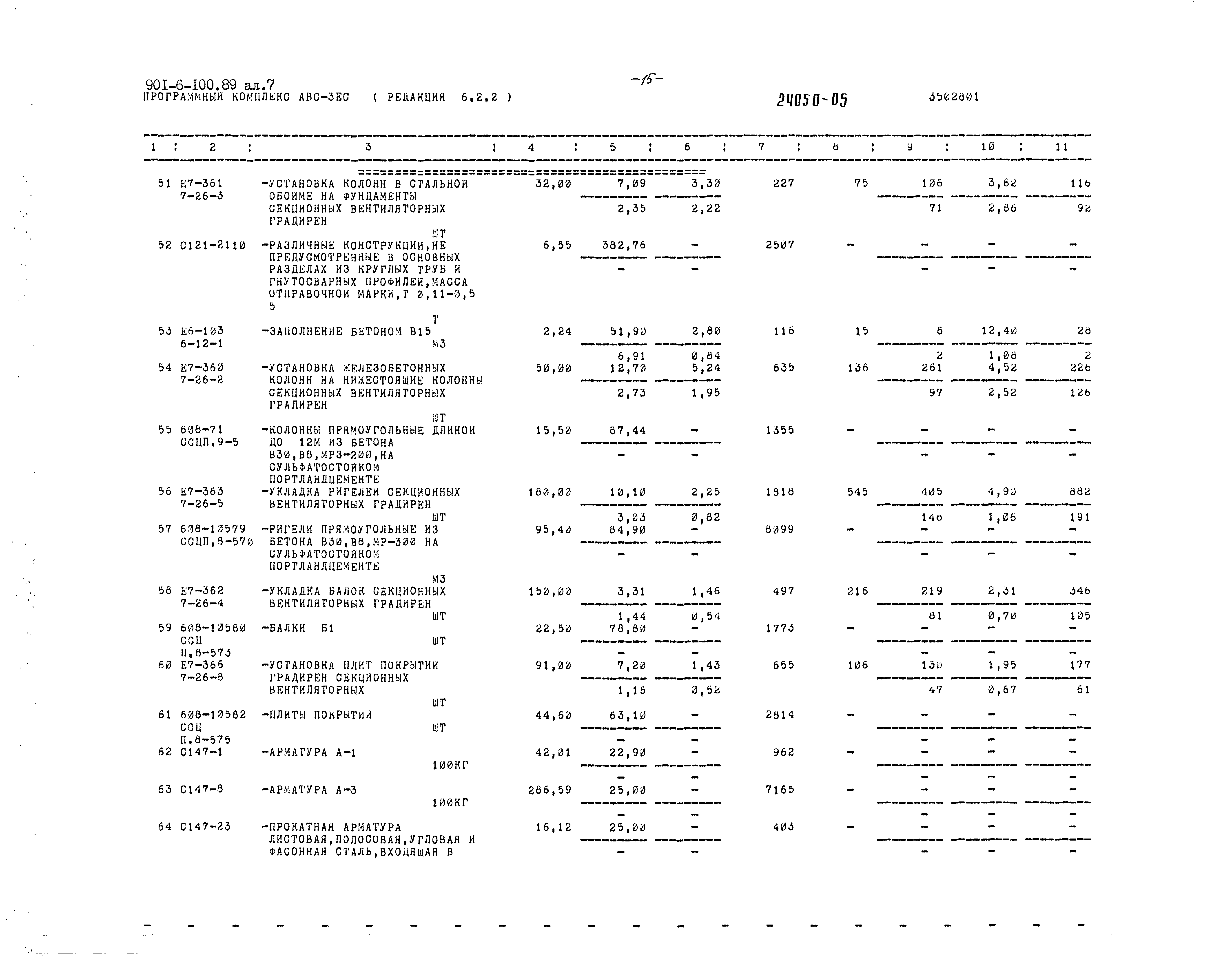Типовой проект 901-6-100.89