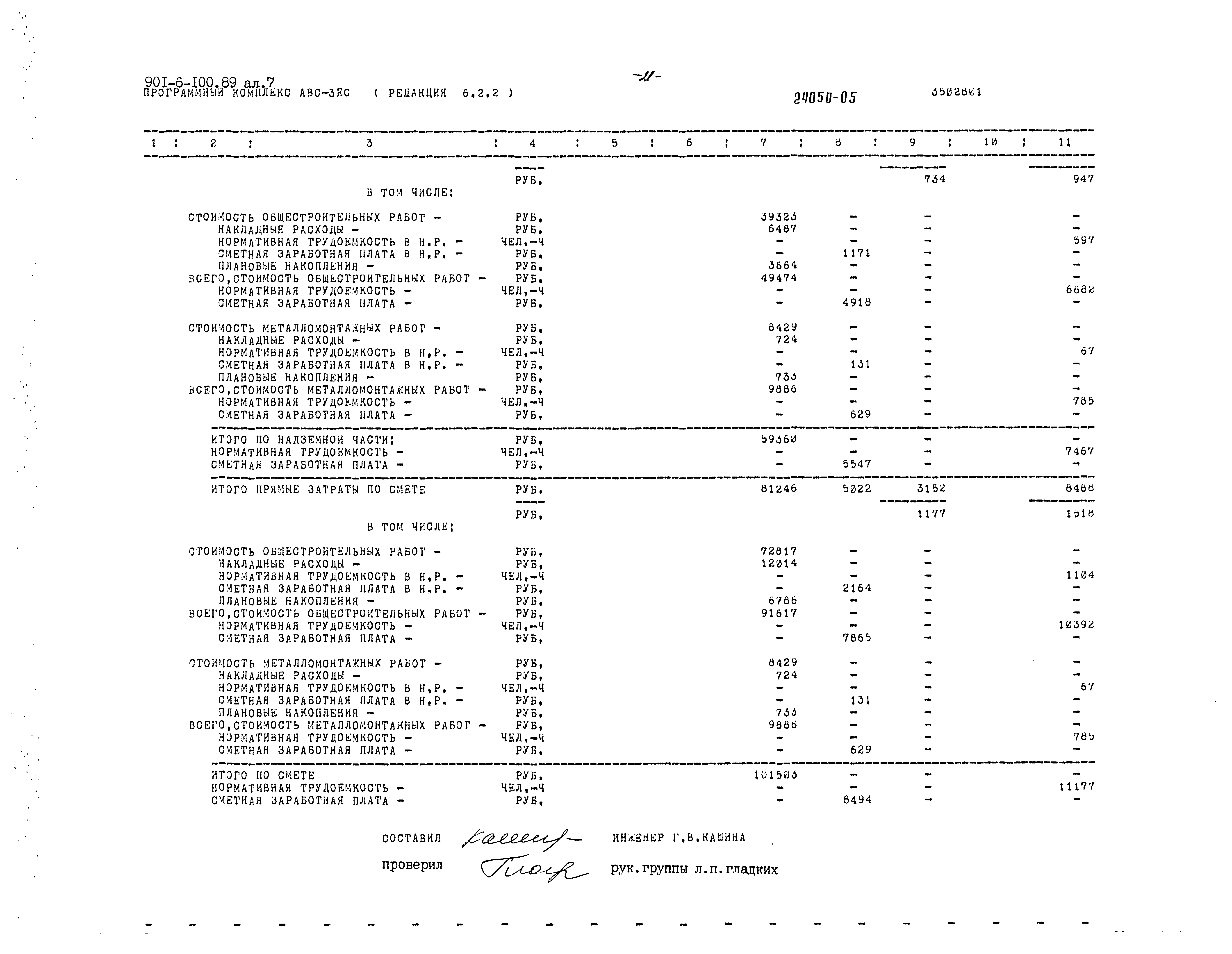 Типовой проект 901-6-100.89
