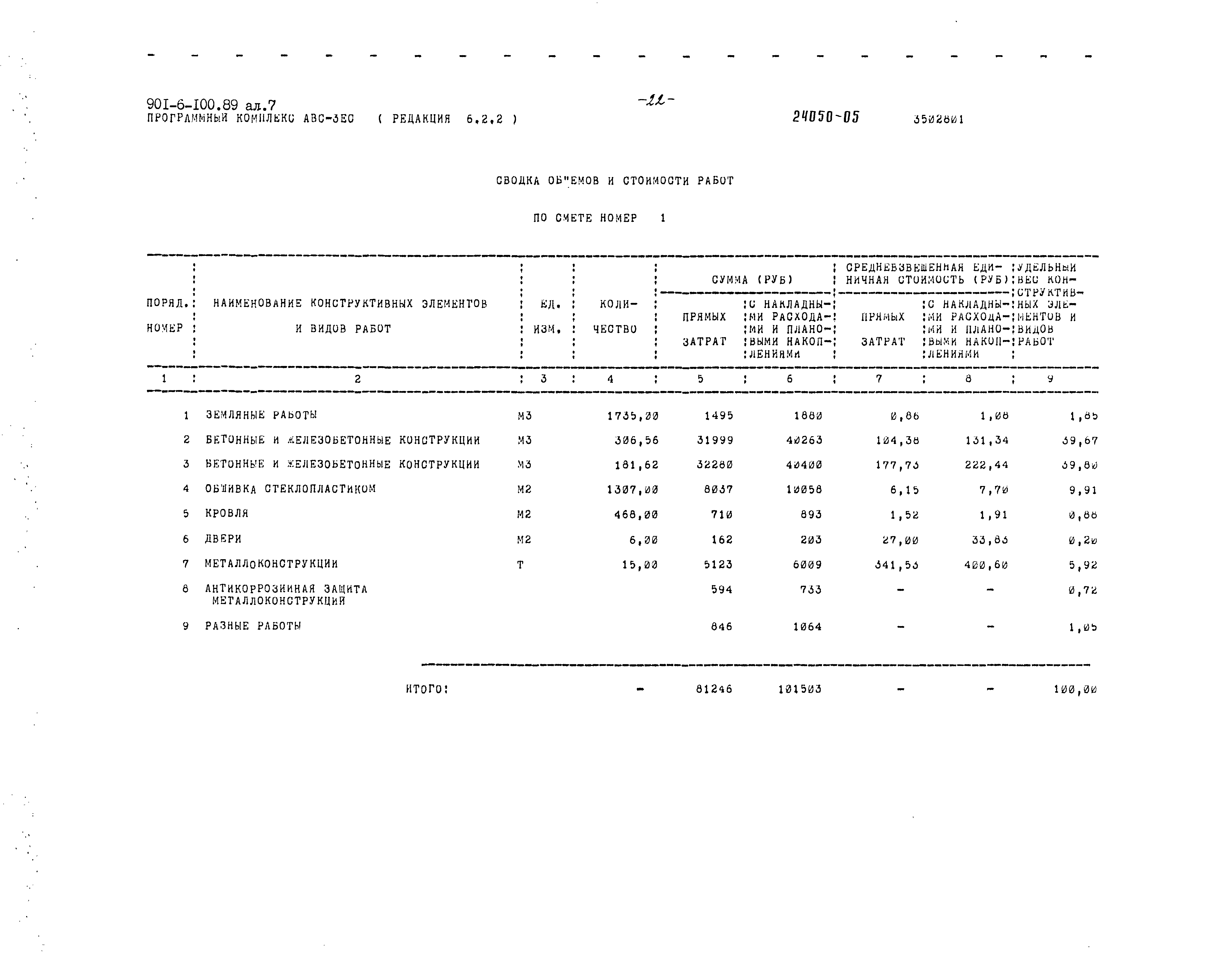 Типовой проект 901-6-100.89