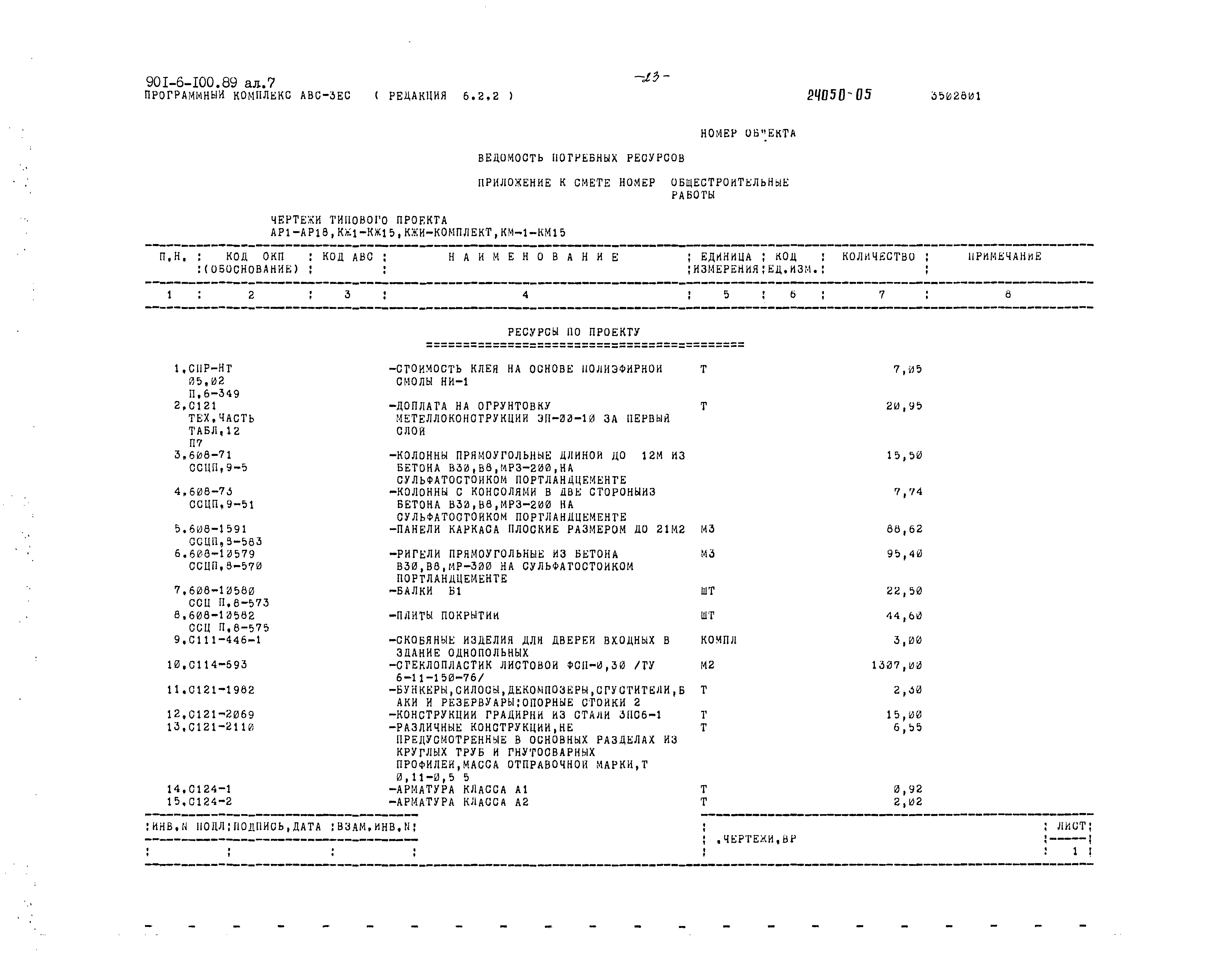Типовой проект 901-6-100.89